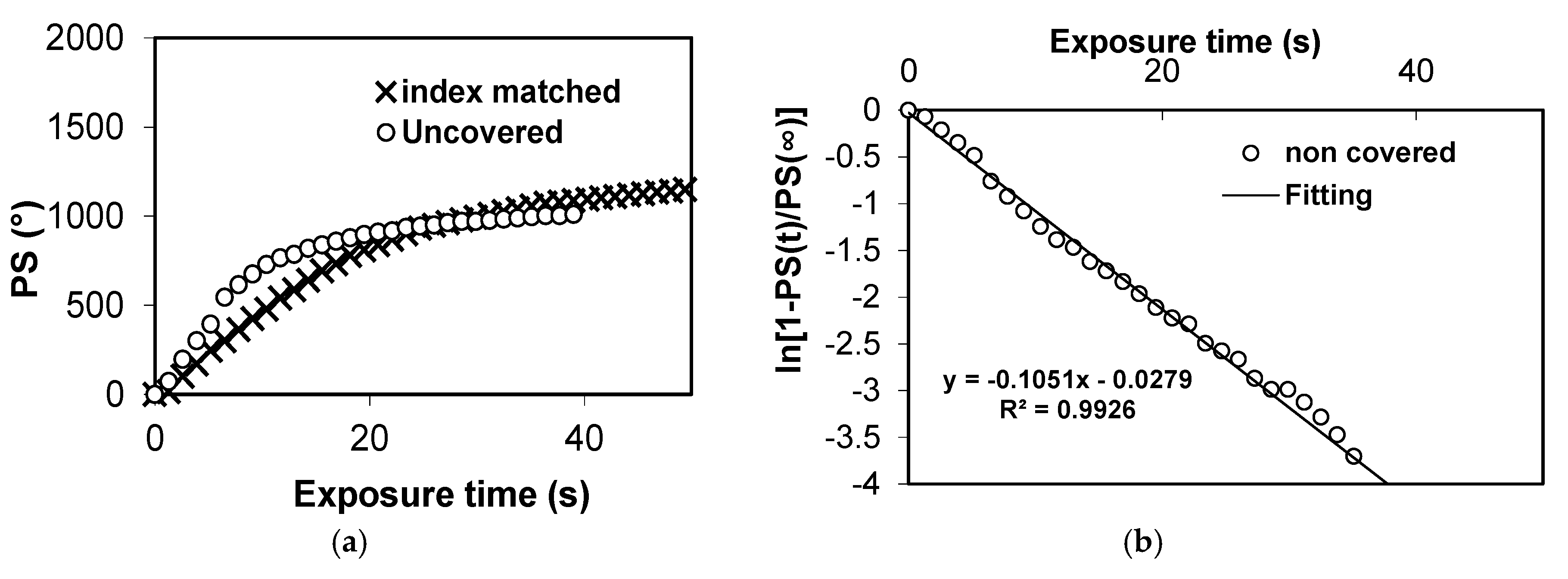 Polymers 09 00278 g003