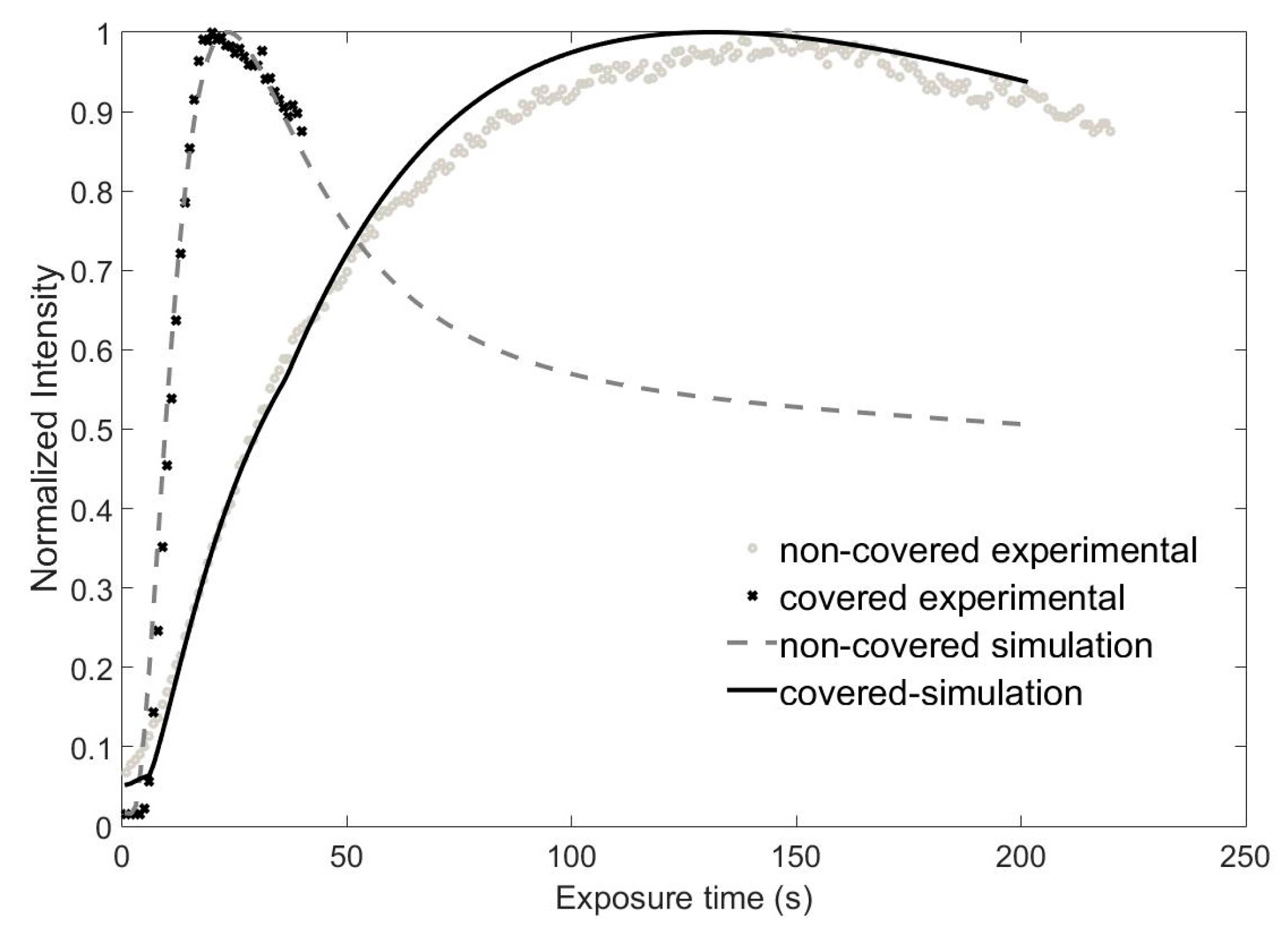 Polymers 09 00278 g006