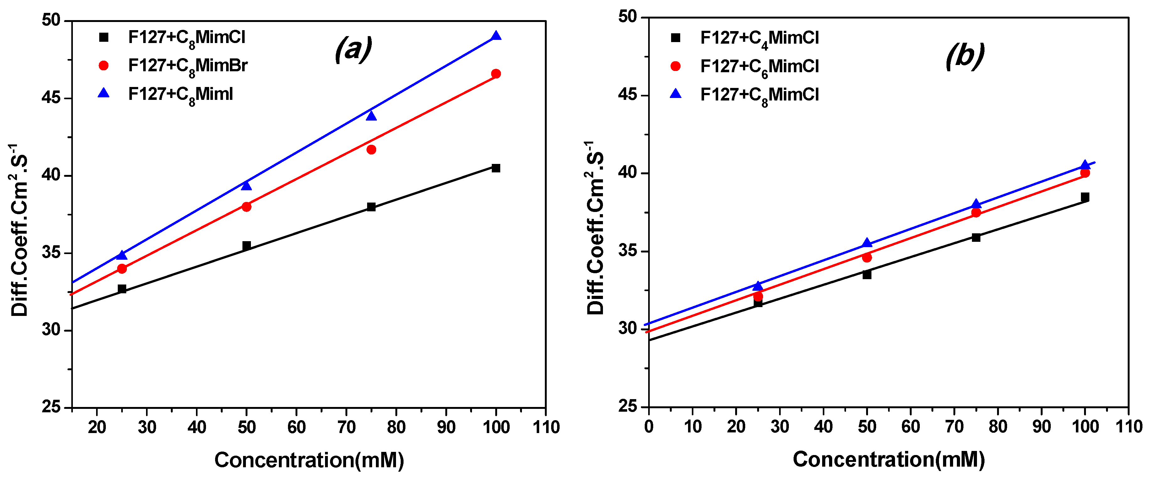 Polymers 09 00285 g001