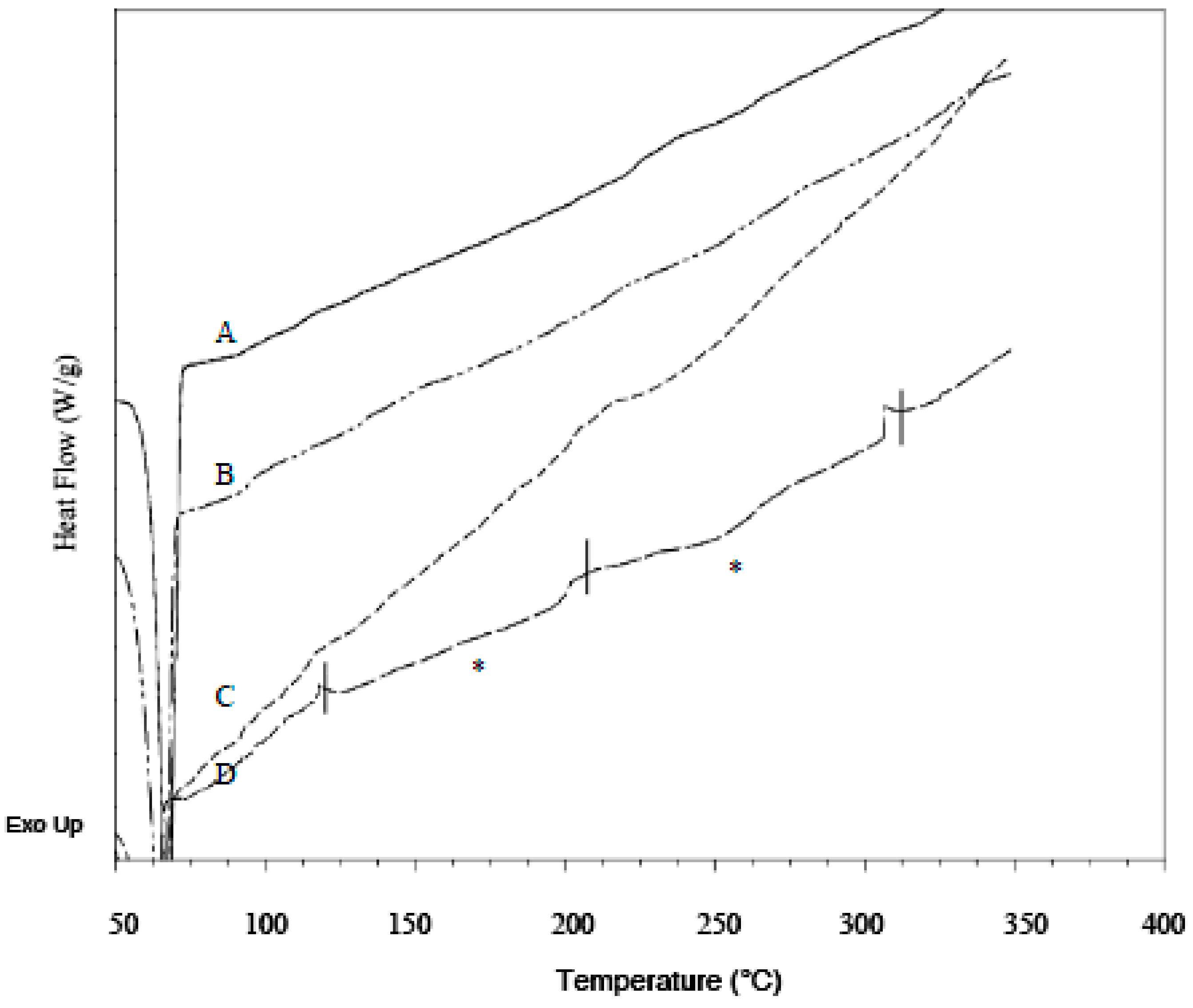 Polymers 09 00286 g008