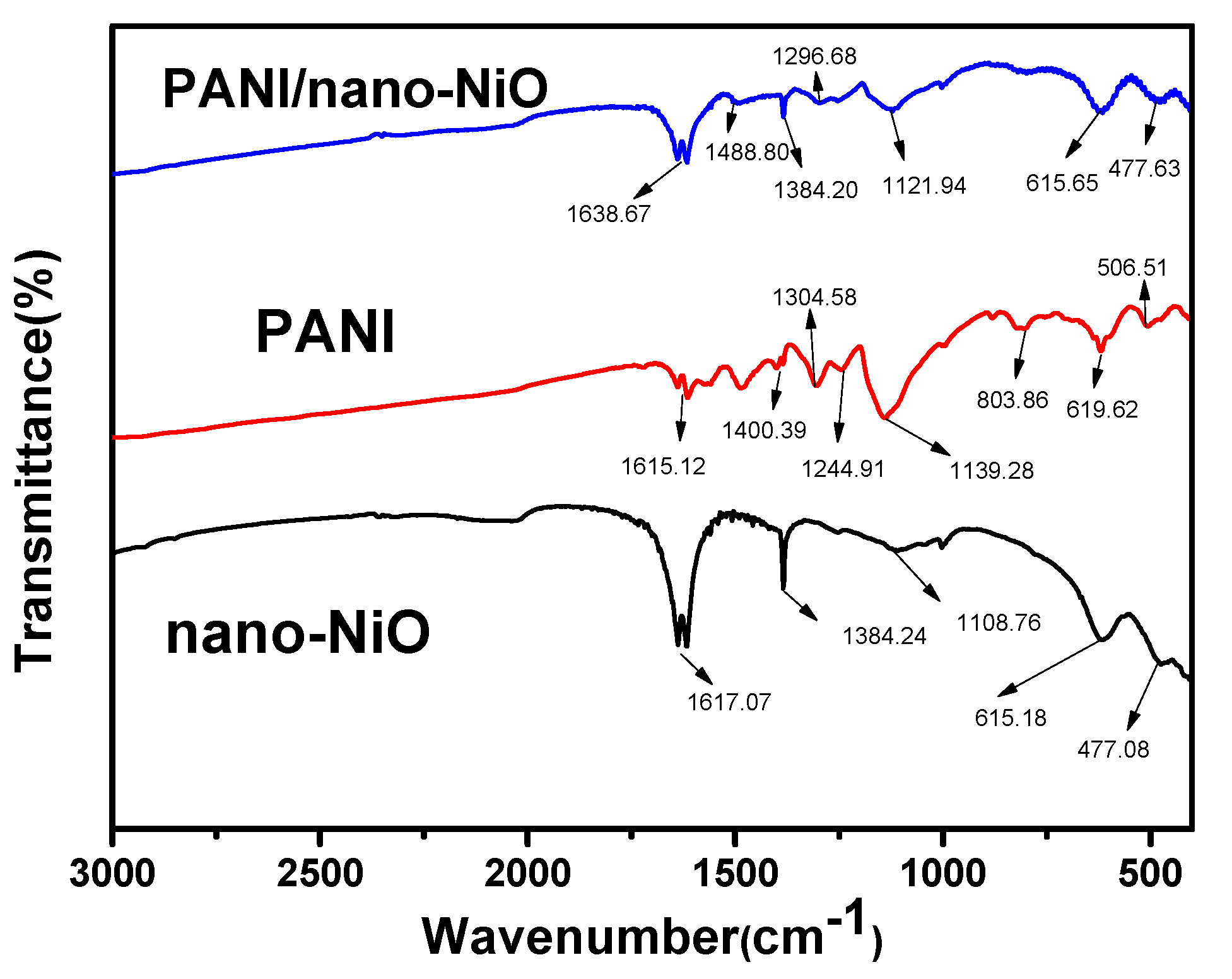 Polymers 09 00288 g003