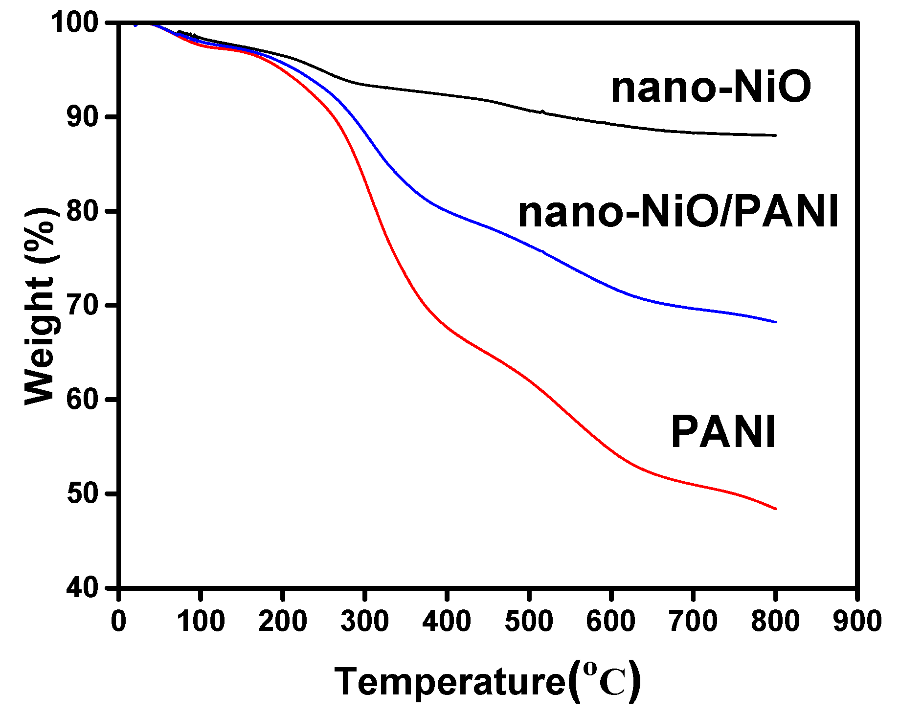Polymers 09 00288 g005