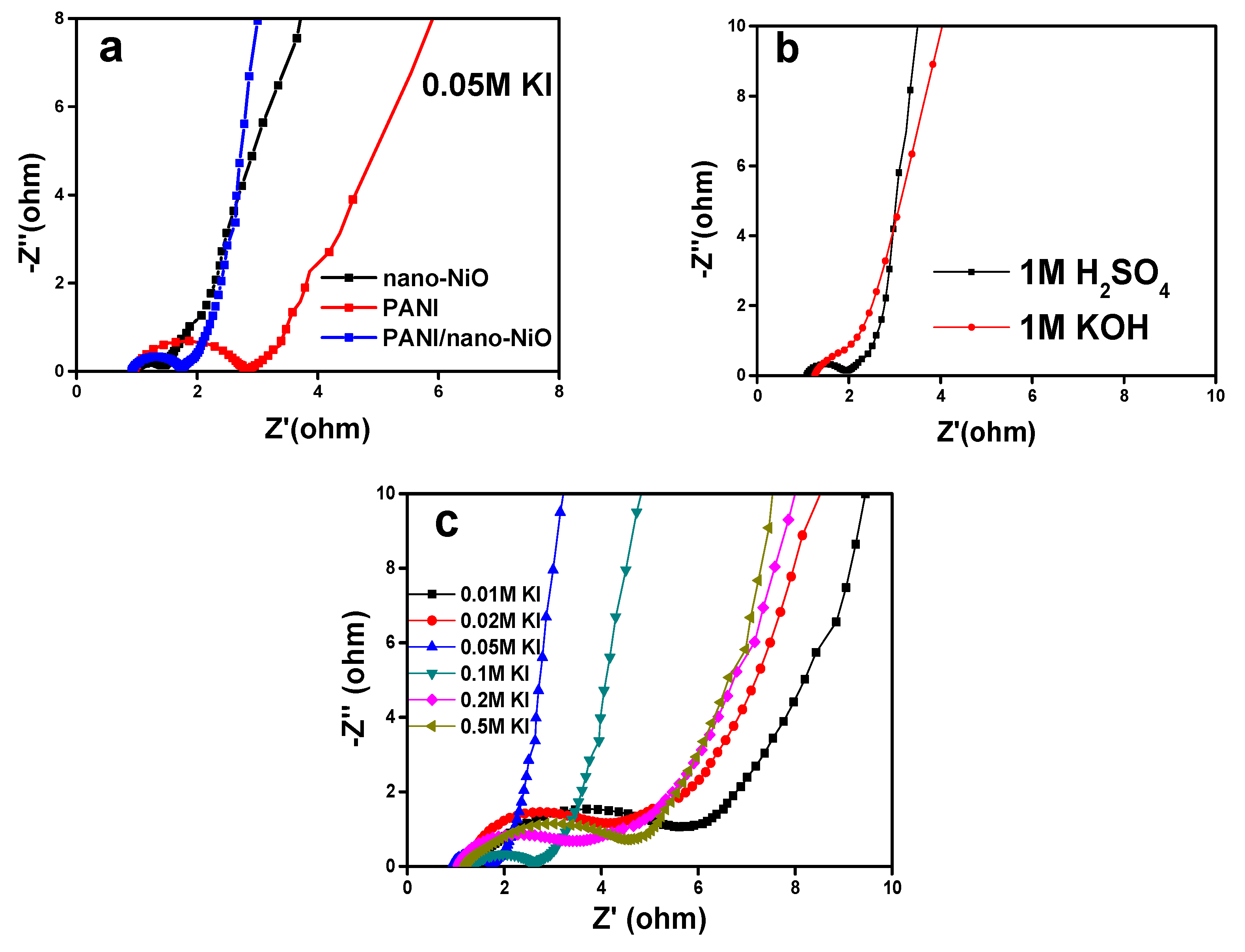 Polymers 09 00288 g009