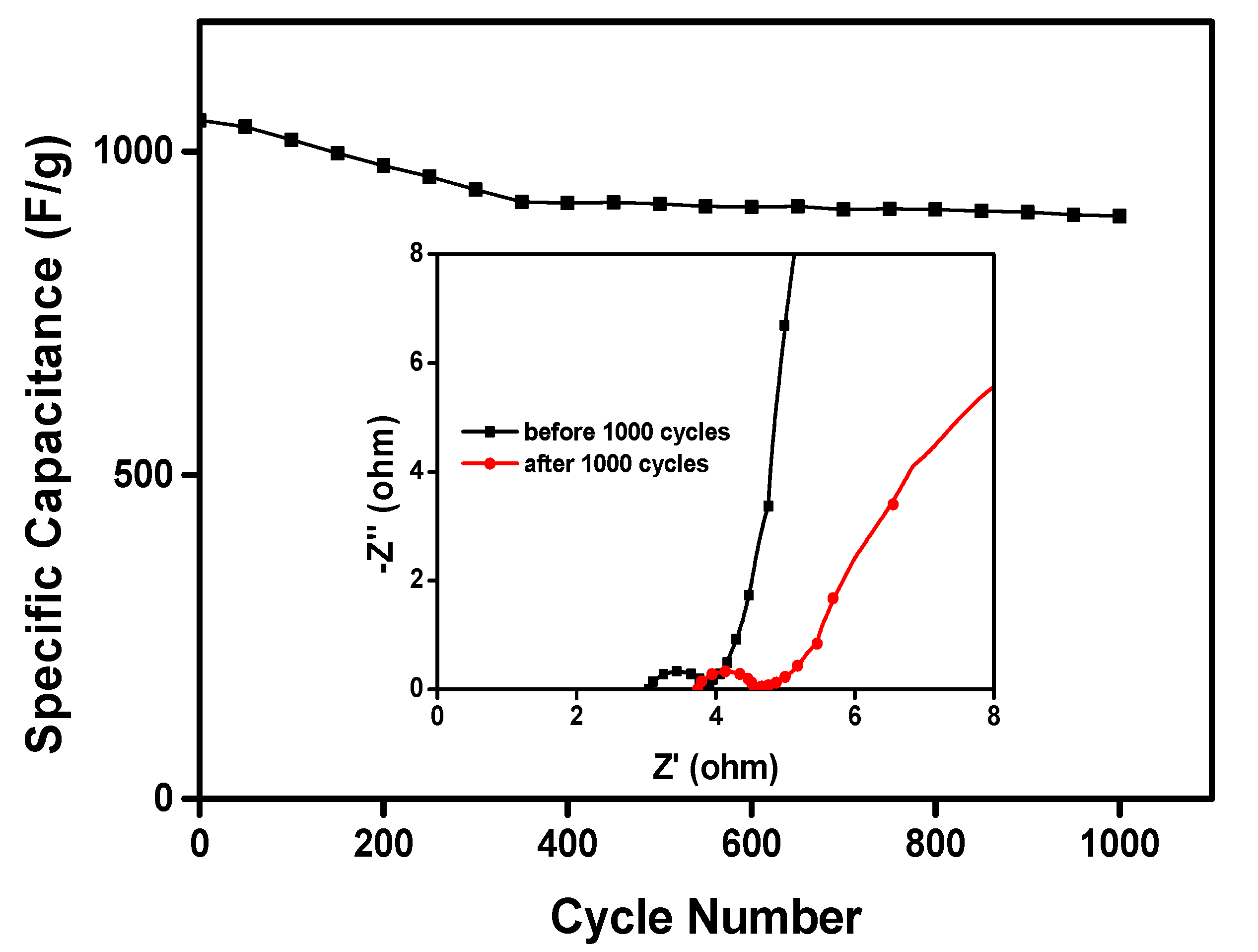 Polymers 09 00288 g011
