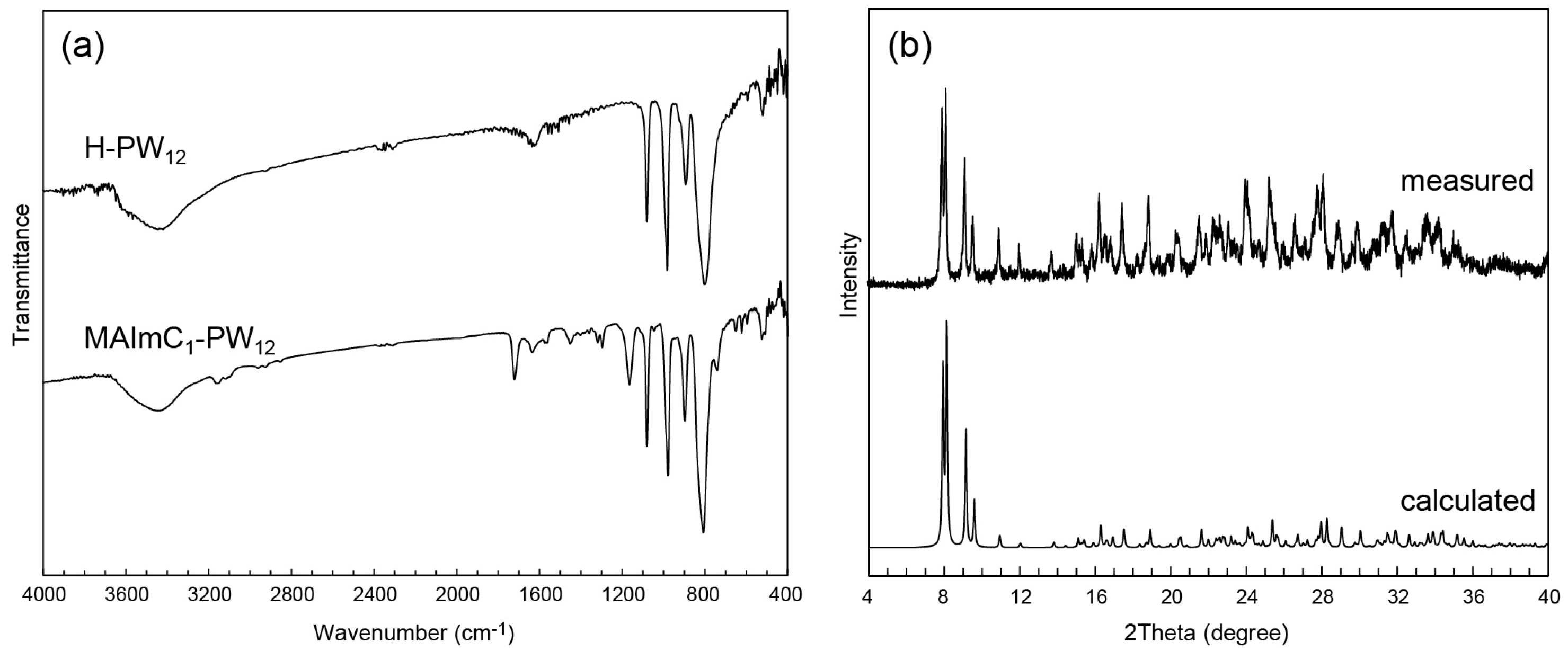 Polymers 09 00290 g002 Polymers 09 00290 g002