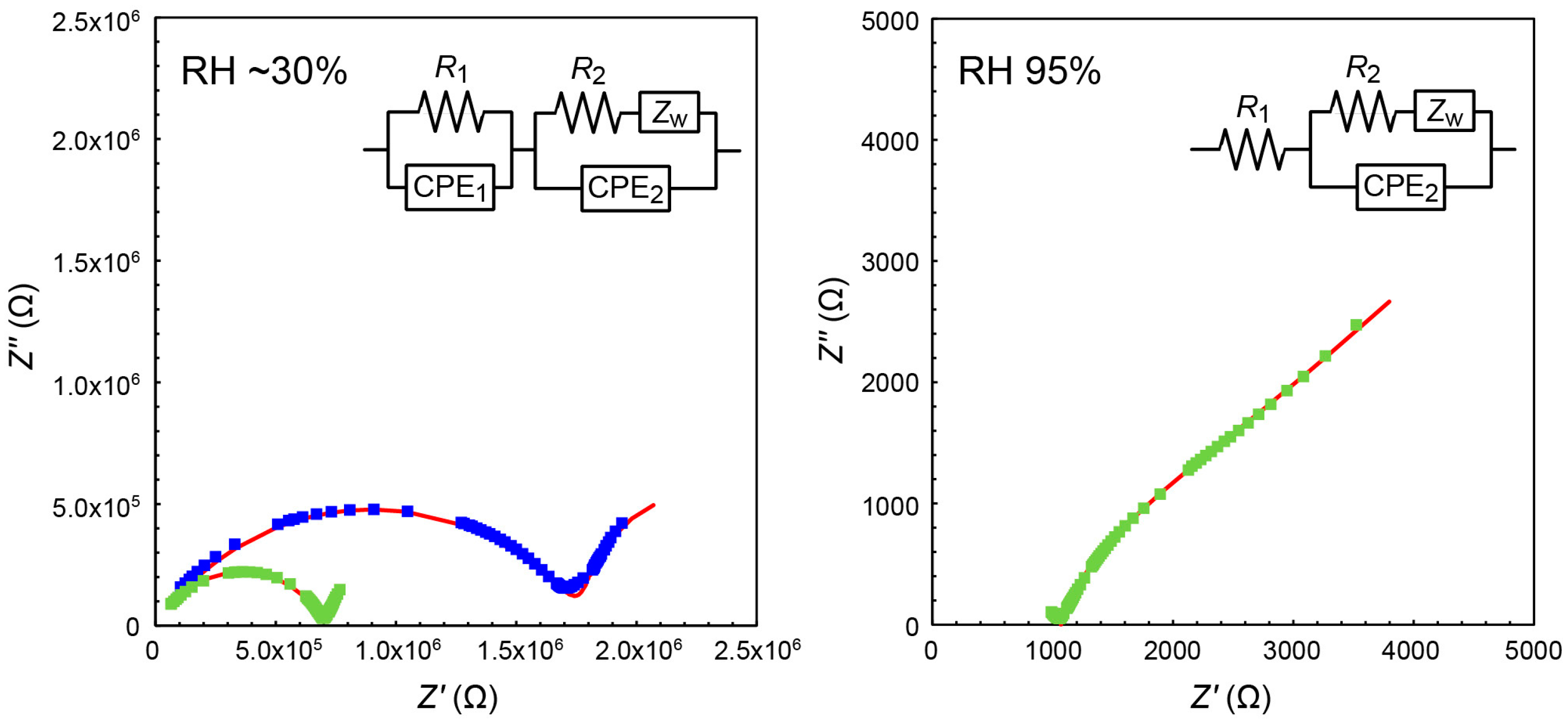 Polymers 09 00290 g007 Polymers 09 00290 g007