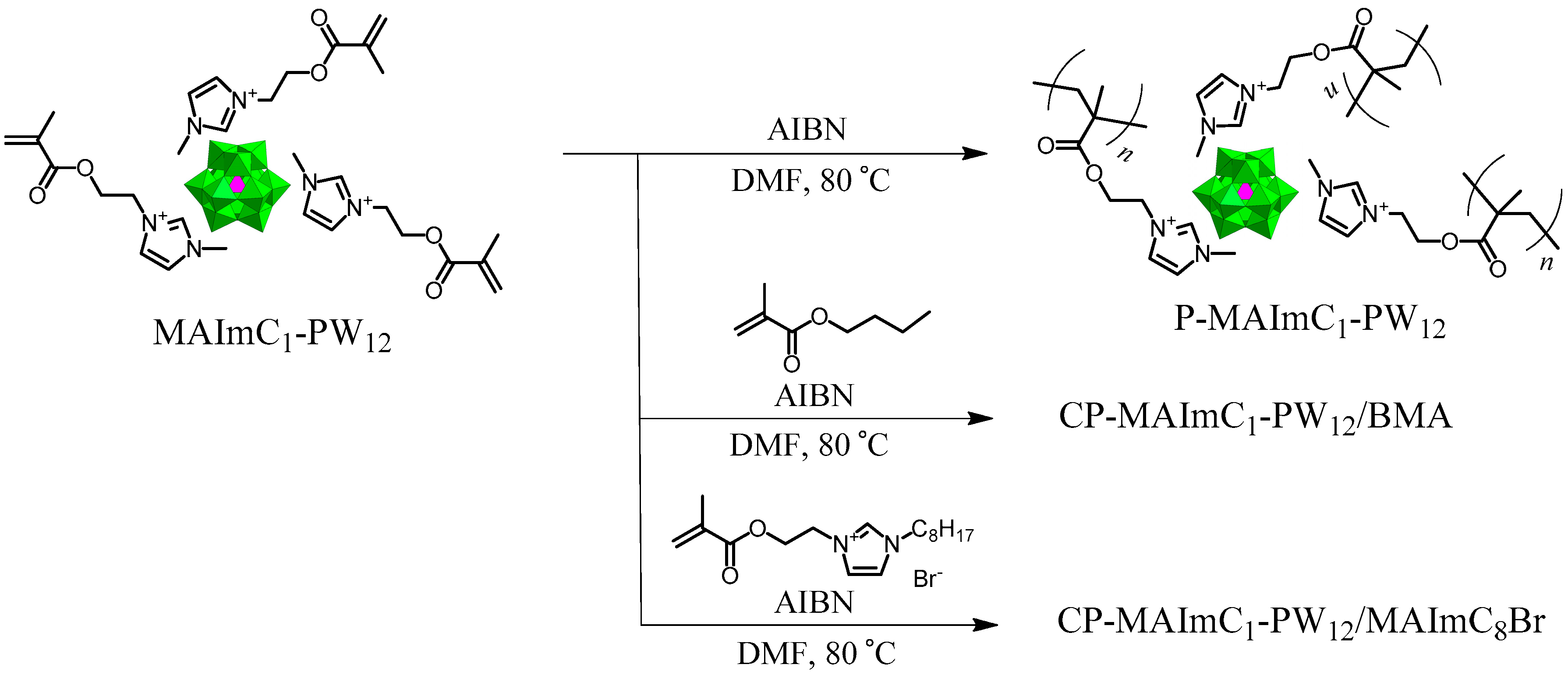 Polymers 09 00290 sch002 Polymers 09 00290 sch002