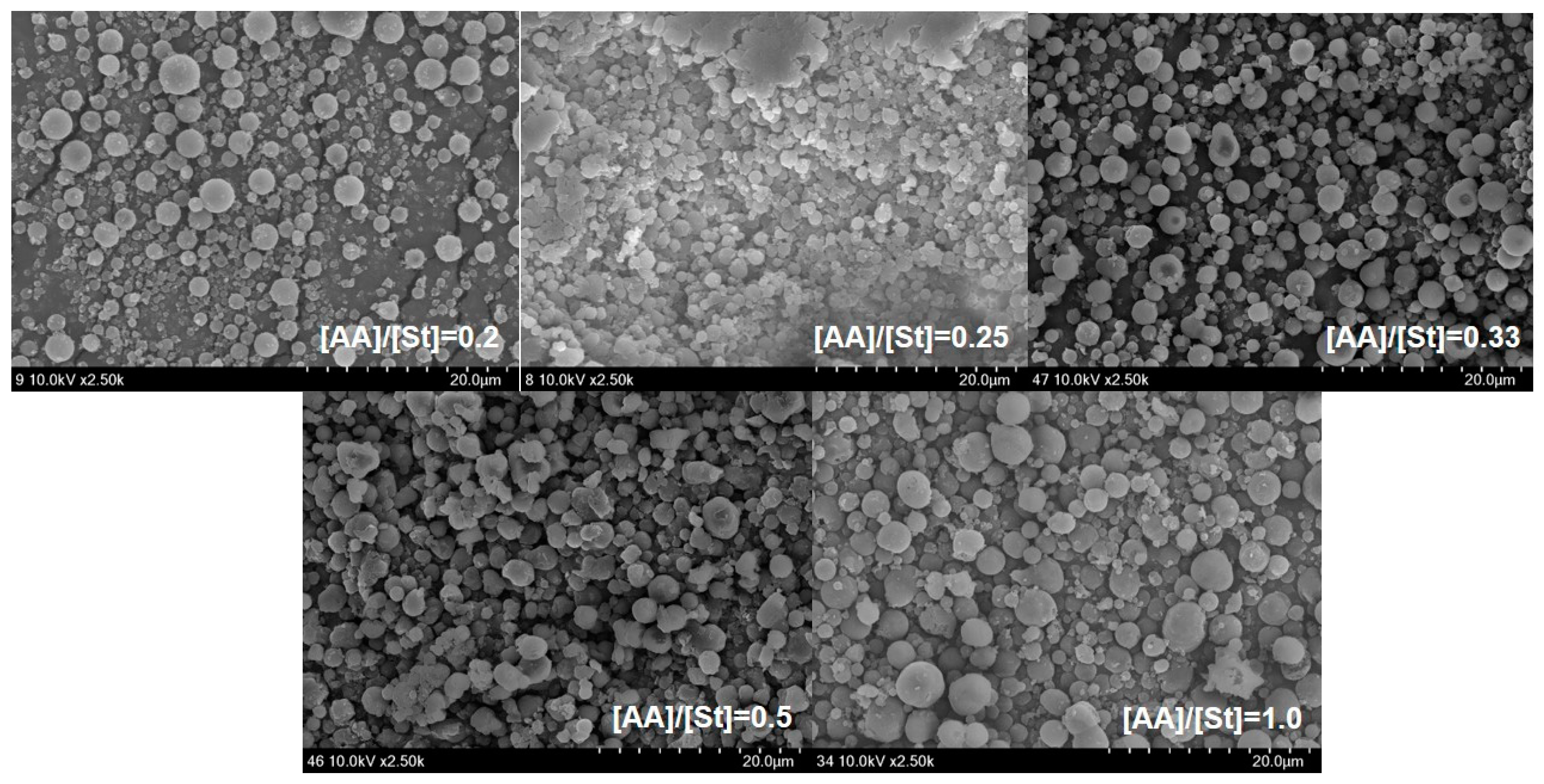 Polymers 09 00291 g002