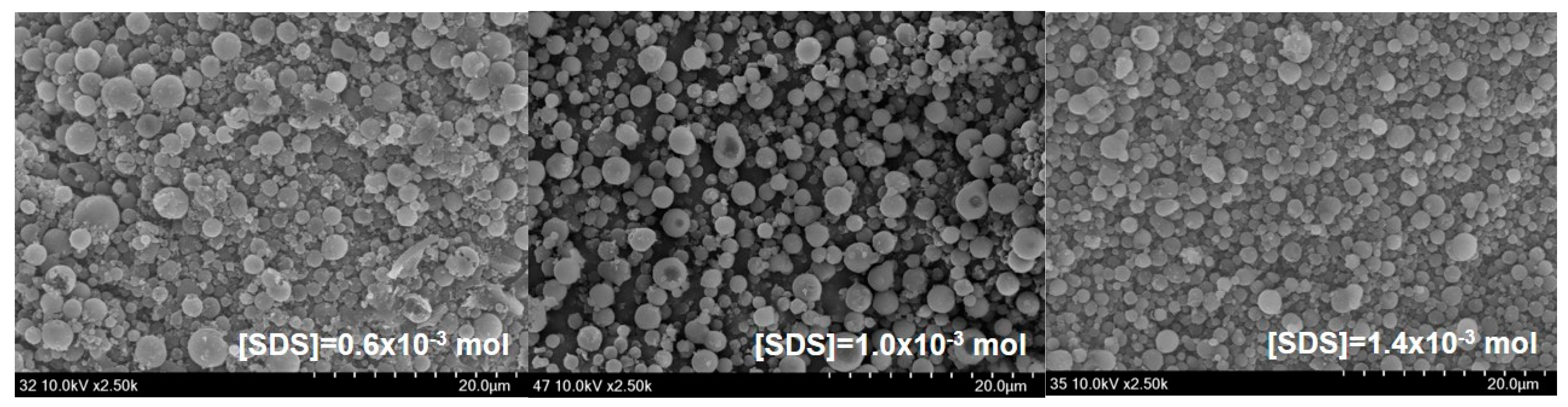 Polymers 09 00291 g004