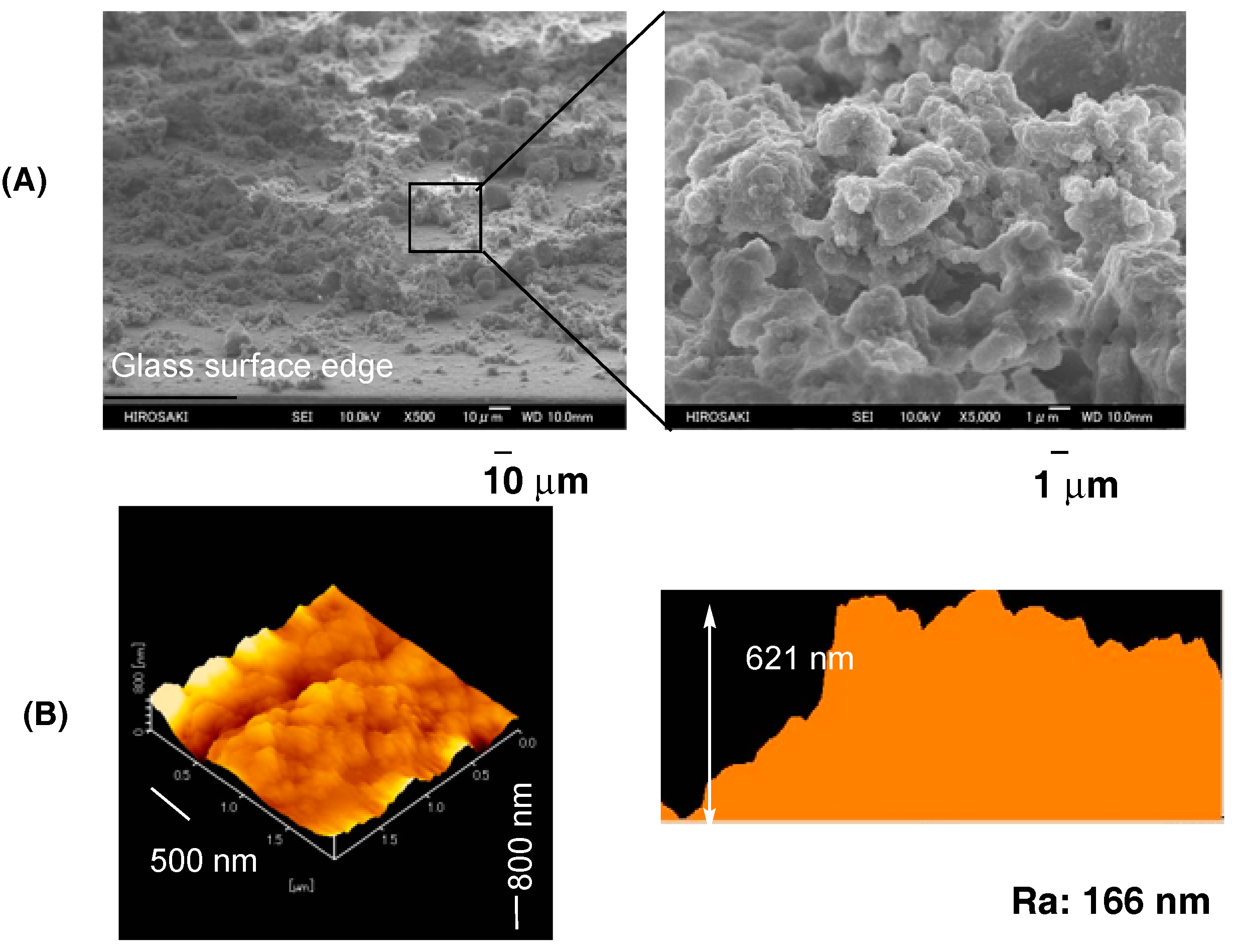 Polymers 09 00292 g002