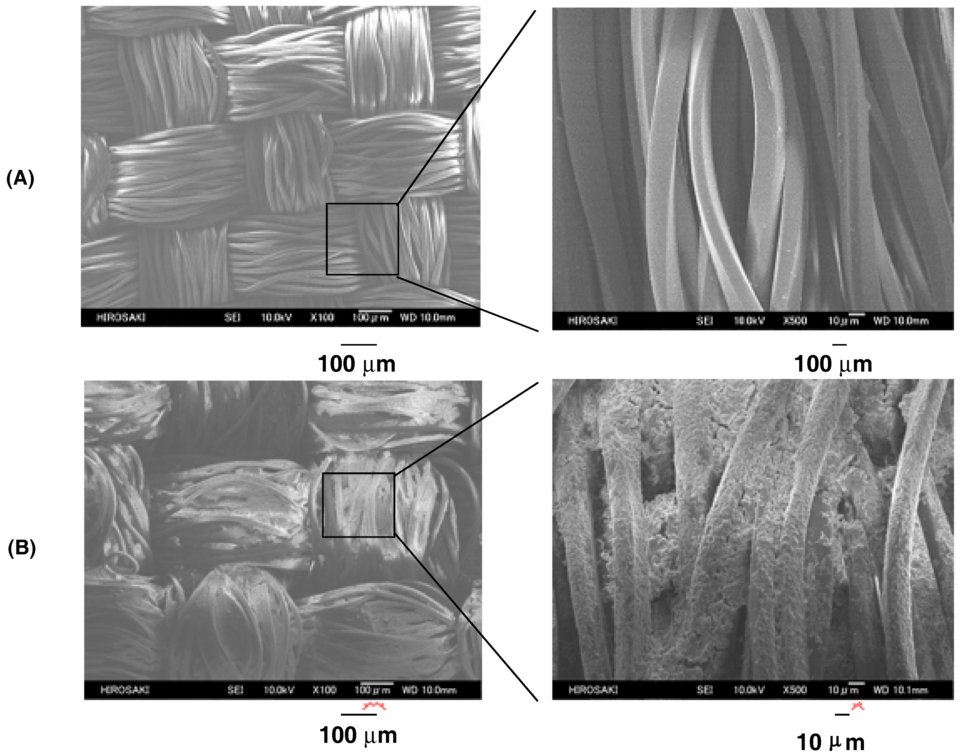 Polymers 09 00292 g006