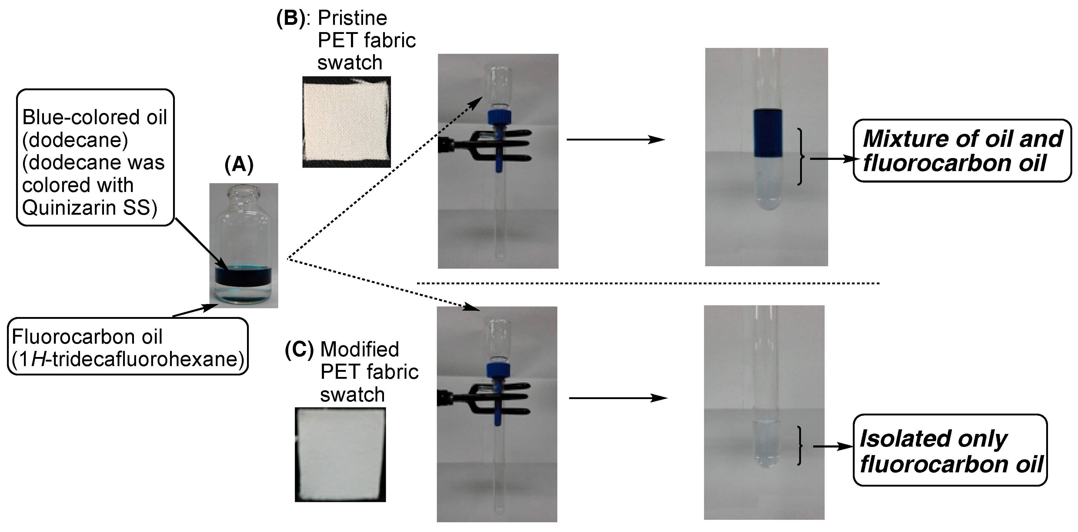 Polymers 09 00292 g007