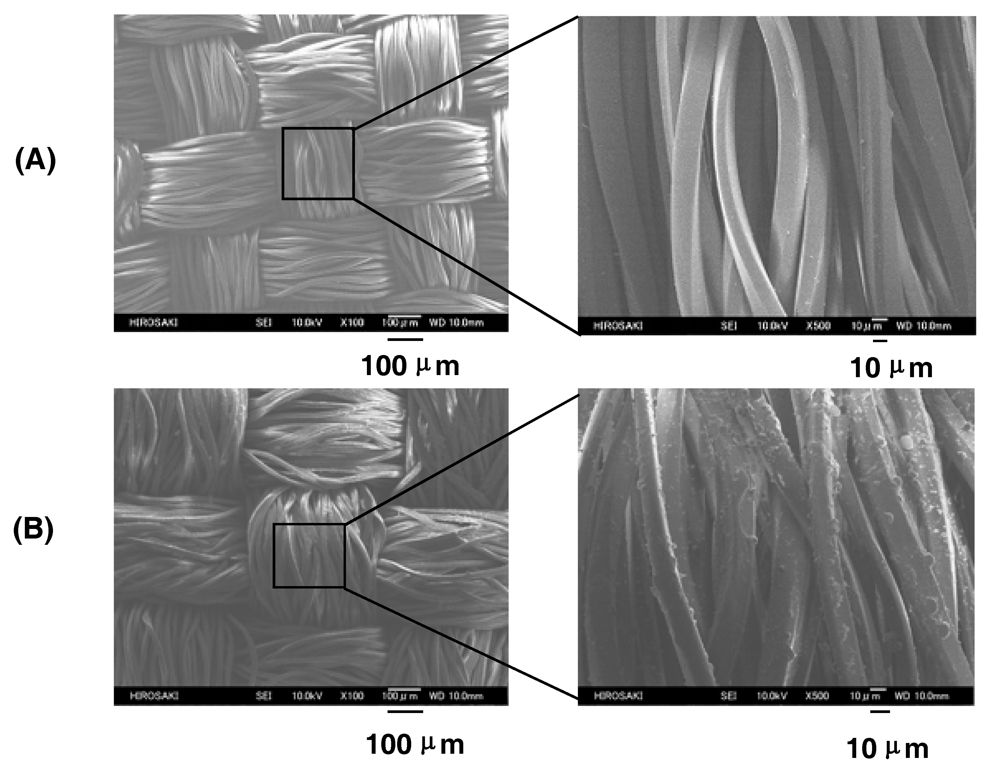 Polymers 09 00292 g011