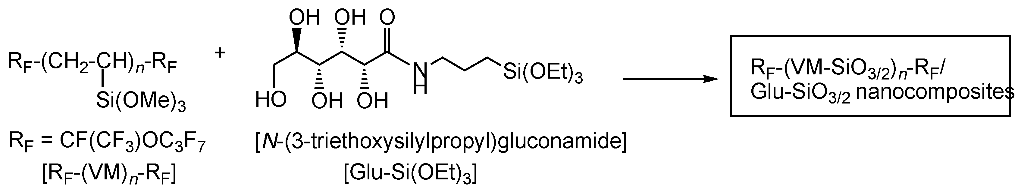 Polymers 09 00292 sch001