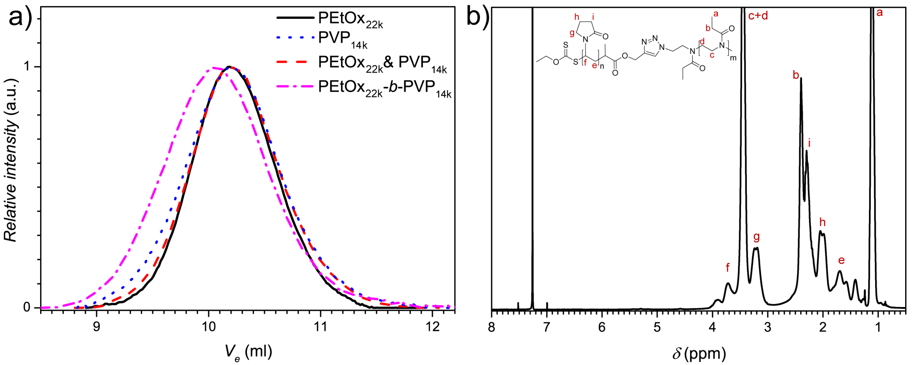 Polymers 09 00293 g001