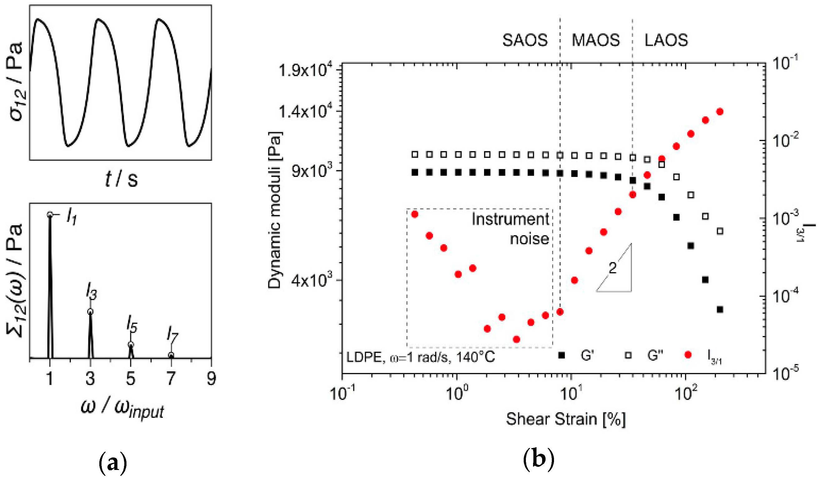 Polymers 09 00294 g002 Polymers 09 00294 g002