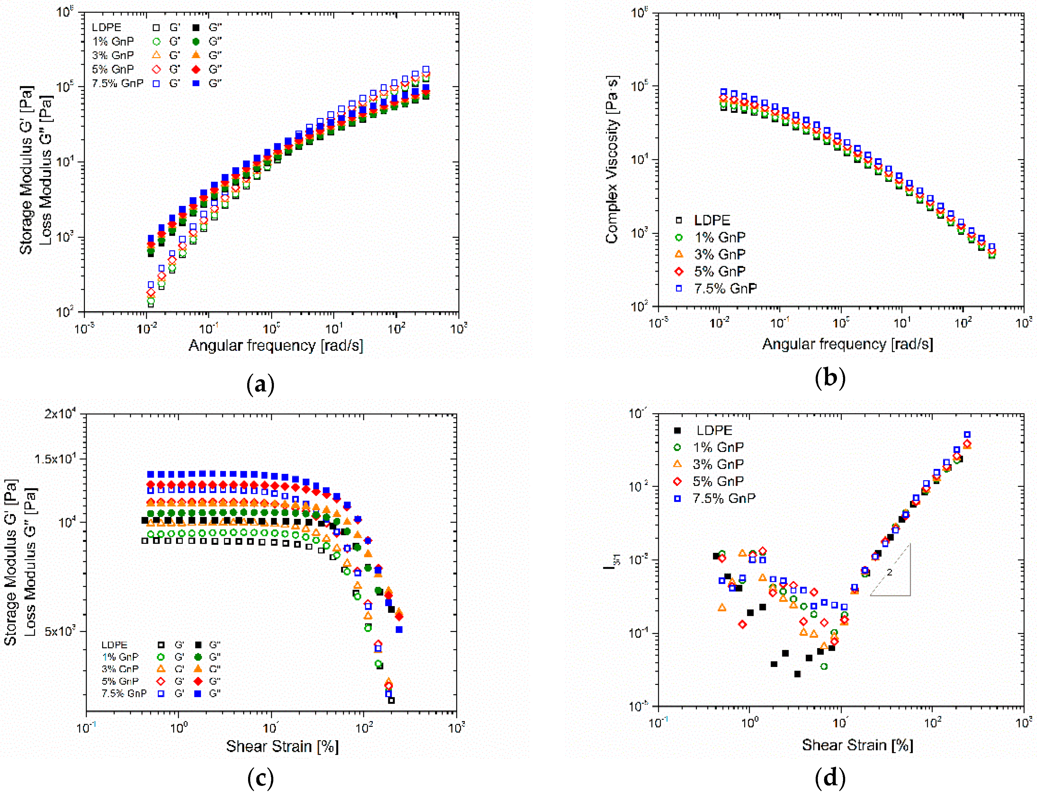 Polymers 09 00294 g006 Polymers 09 00294 g006