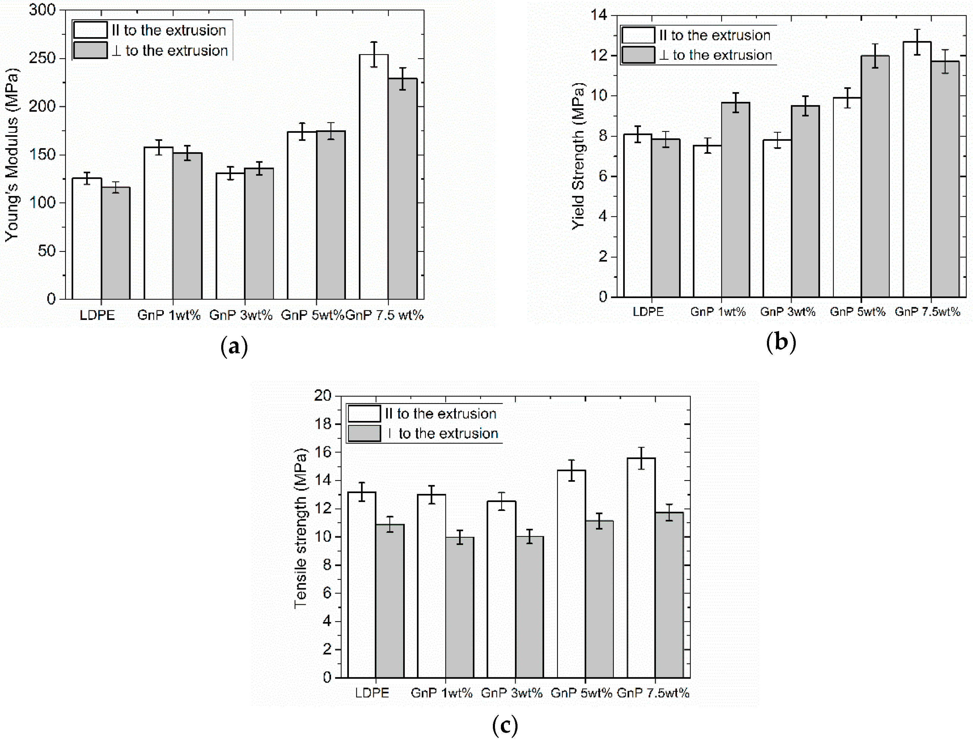 Polymers 09 00294 g008 Polymers 09 00294 g008