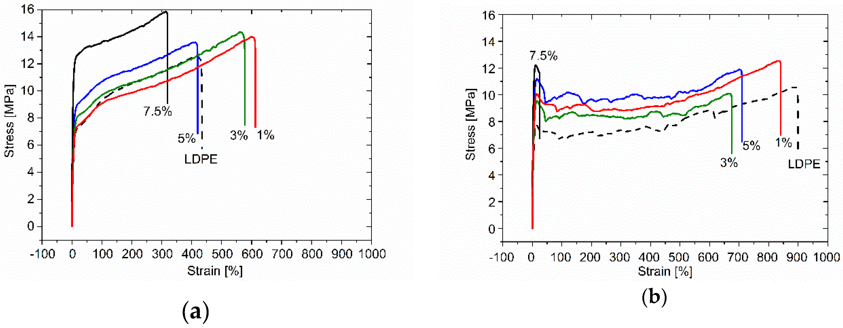 Polymers 09 00294 g009 Polymers 09 00294 g009
