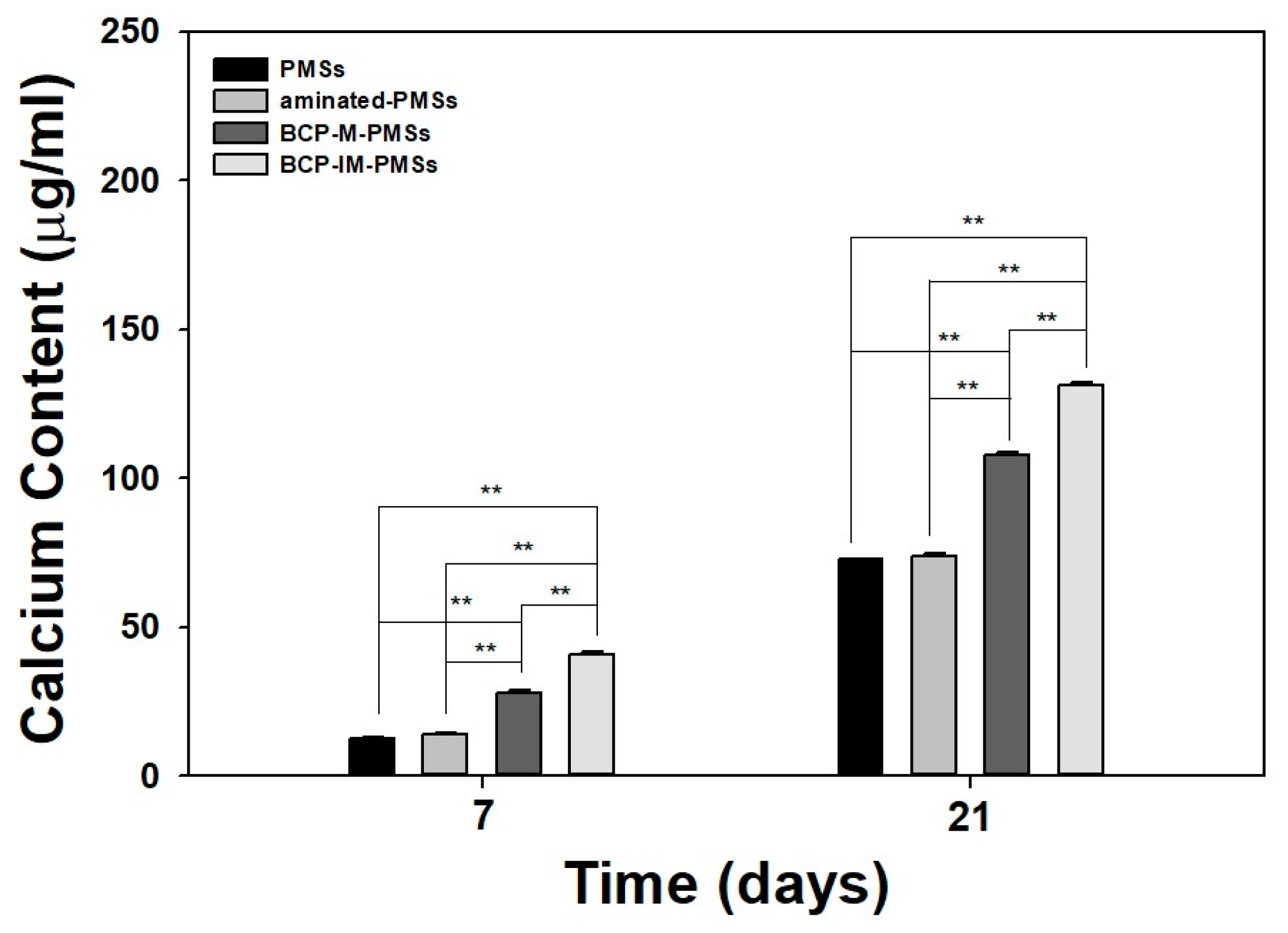 Polymers 09 00297 g005