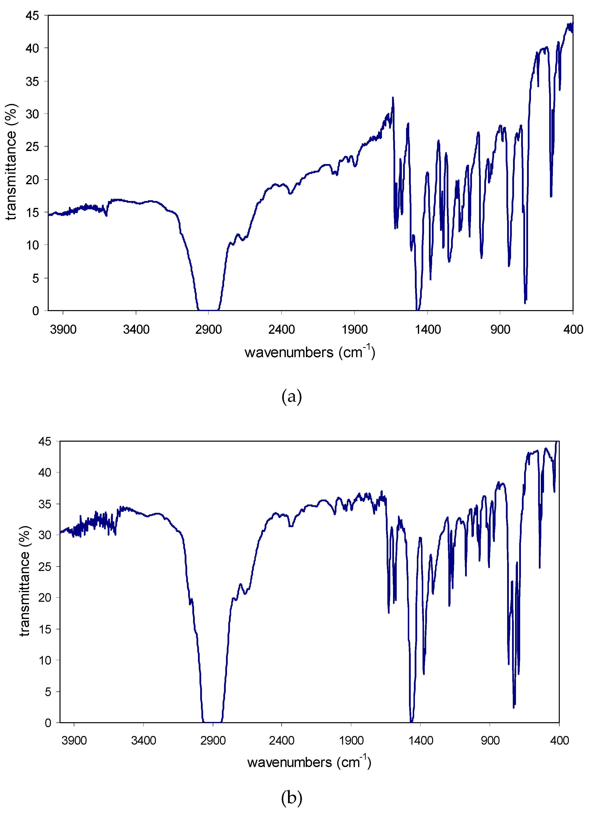 Polymers 09 00298 g001a
