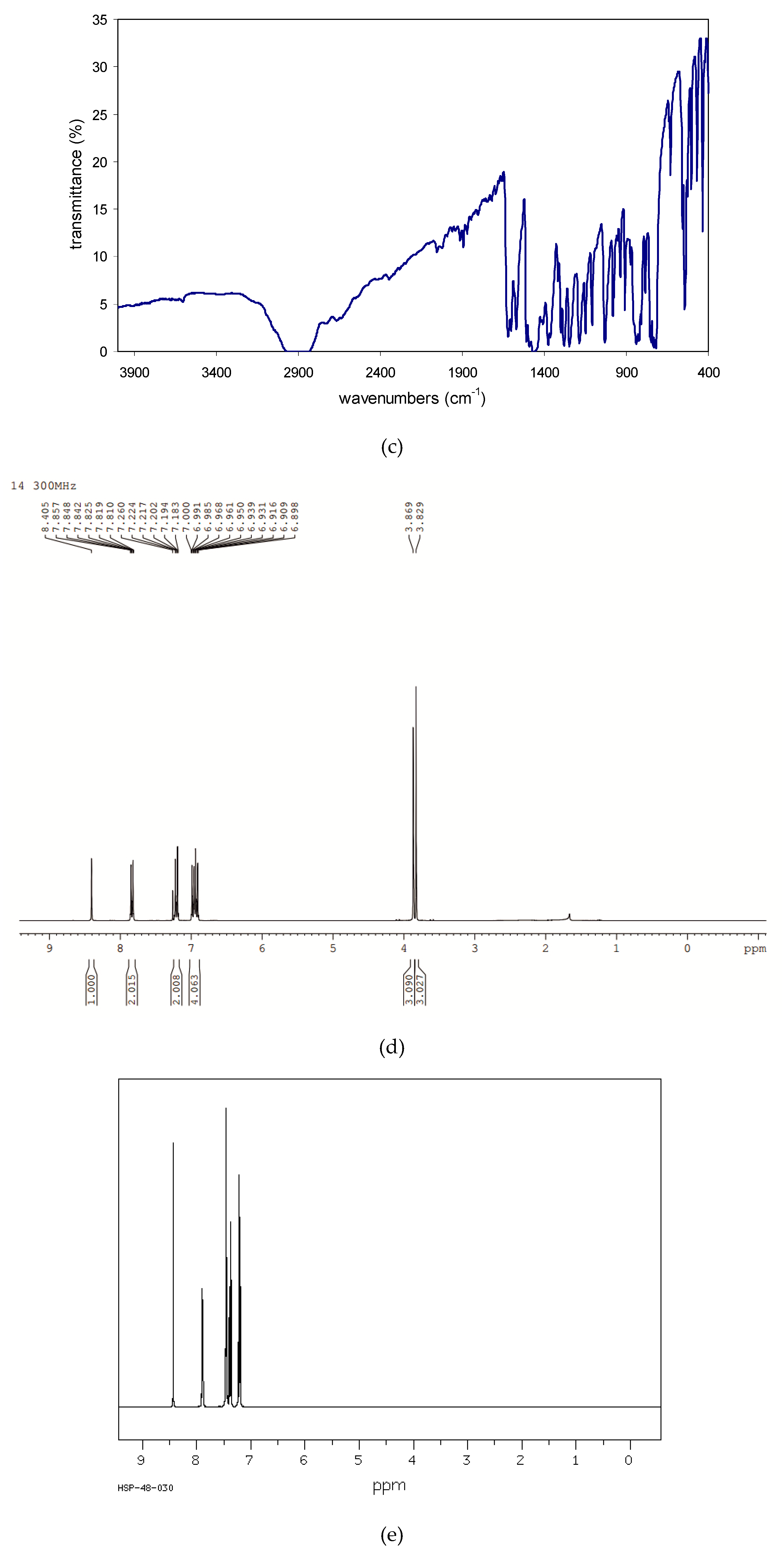Polymers 09 00298 g001b