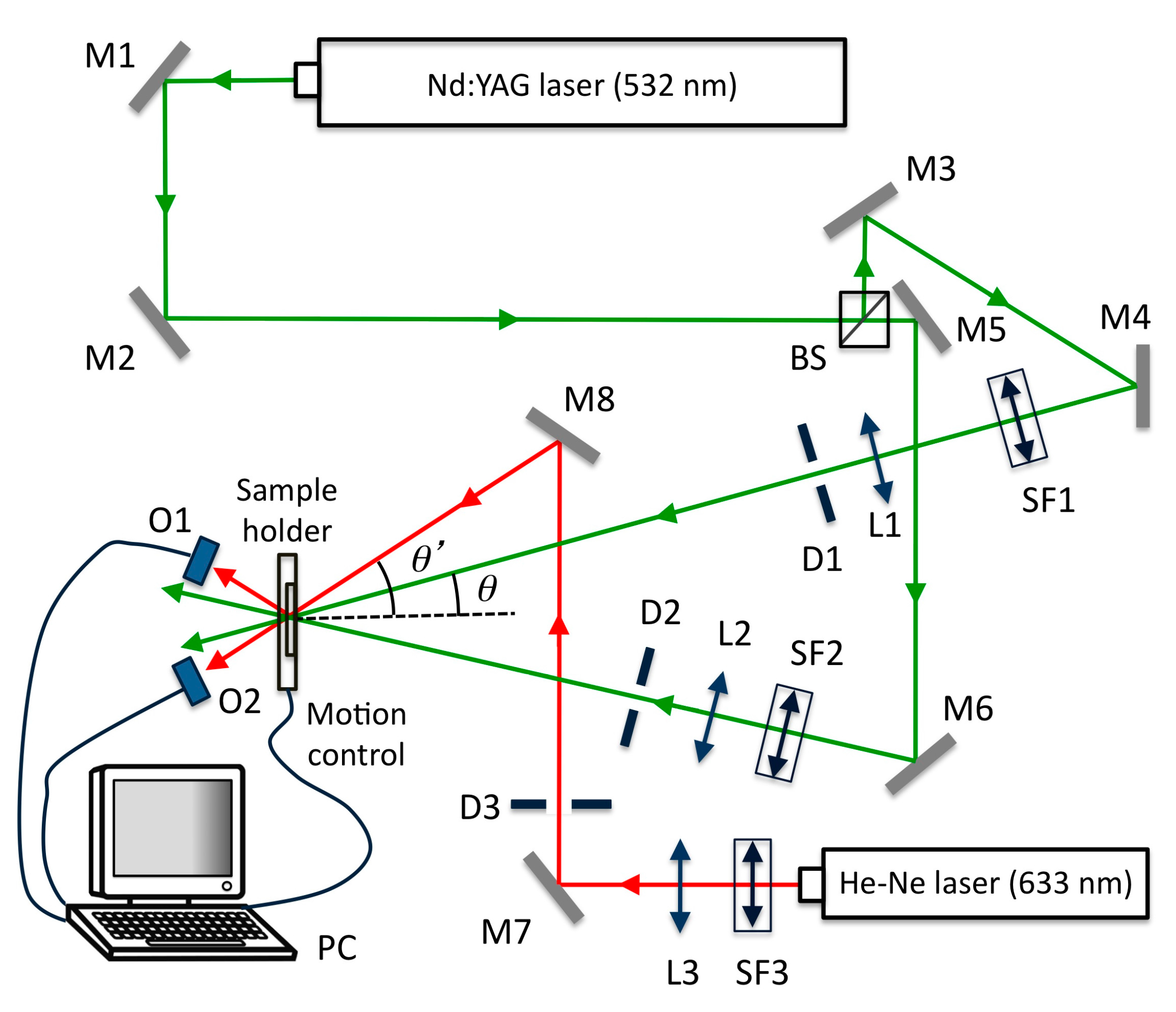 Polymers 09 00298 g002