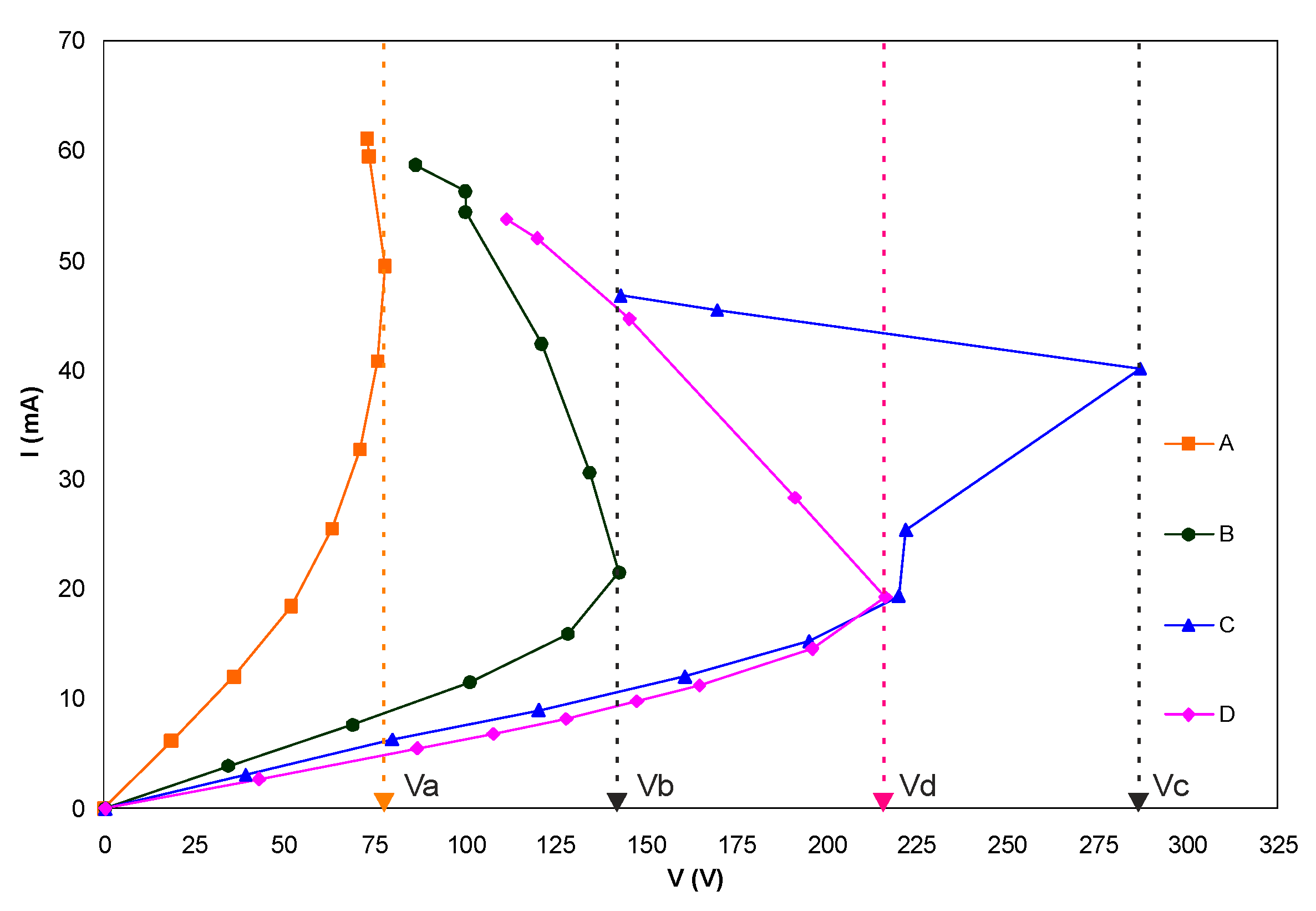 Polymers 09 00298 g003