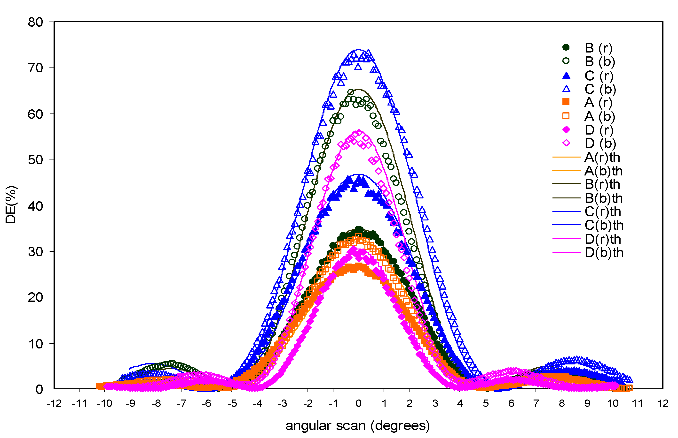 Polymers 09 00298 g005
