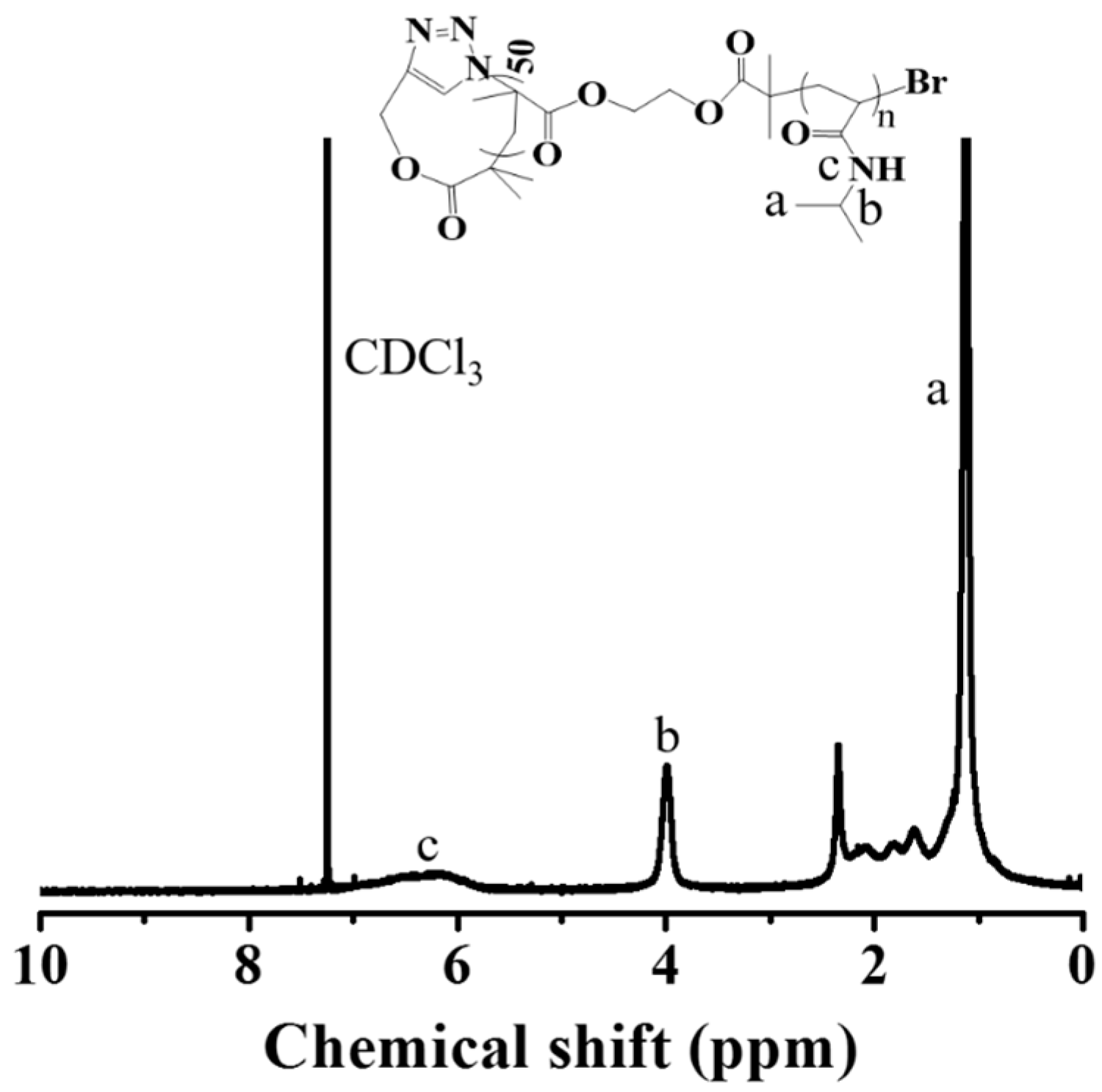 Polymers 09 00301 g004 Polymers 09 00301 g004