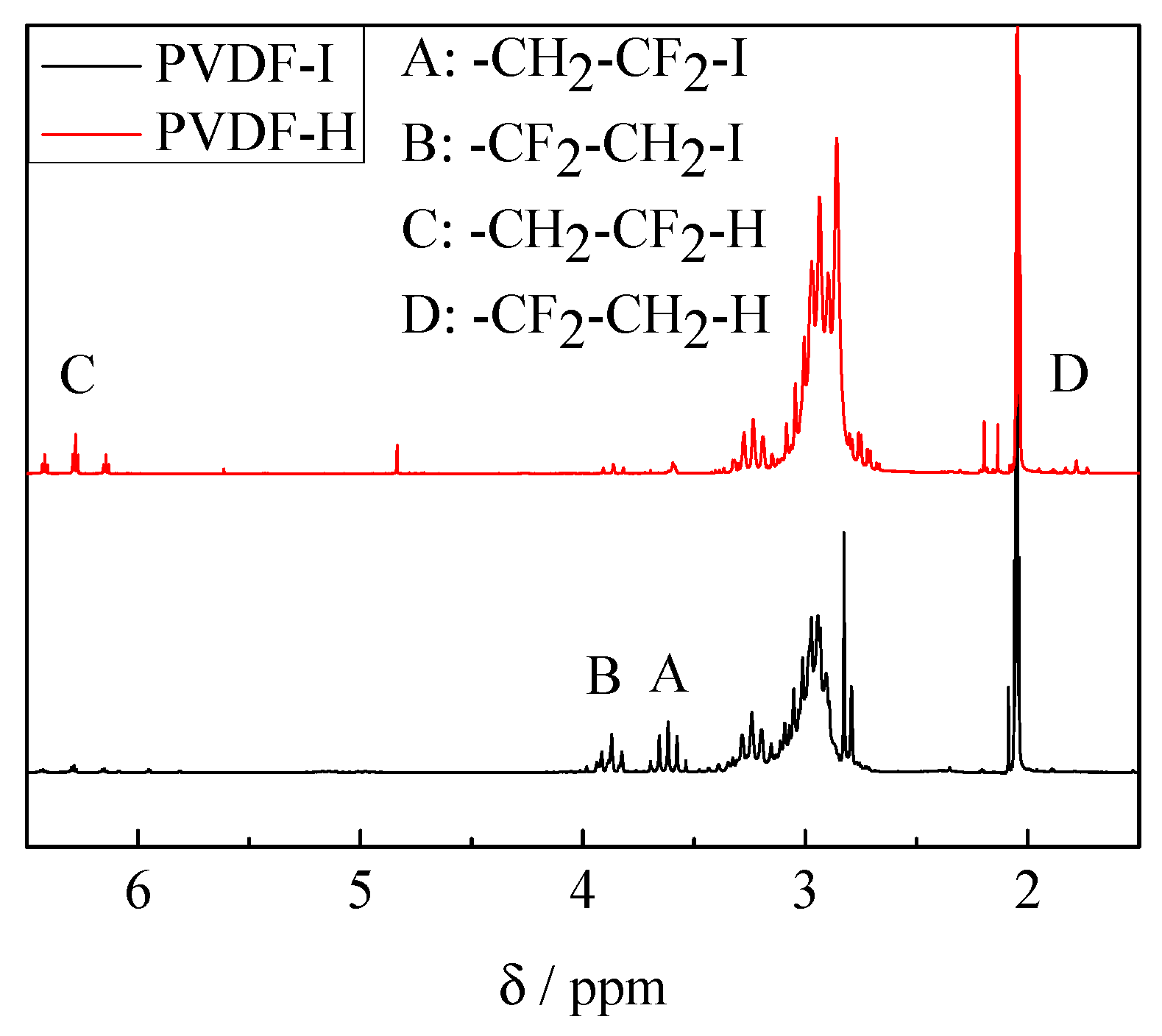 Polymers 09 00306 g003