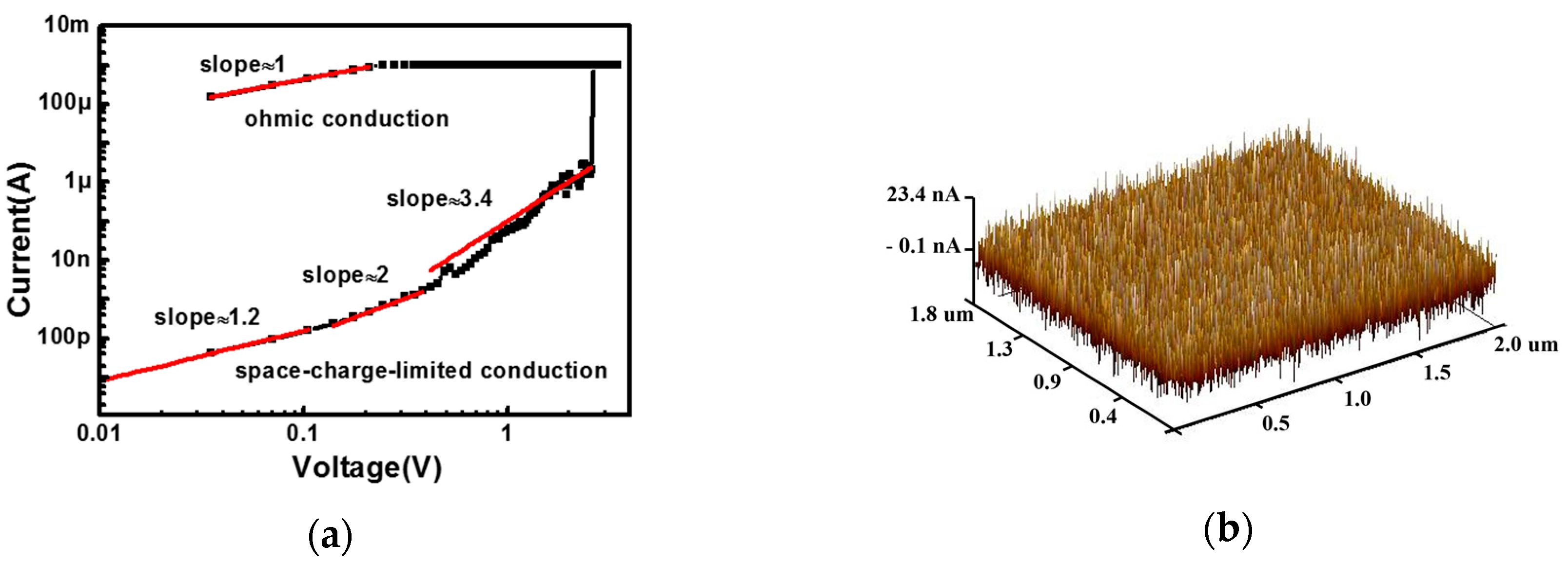 Polymers 09 00310 g003