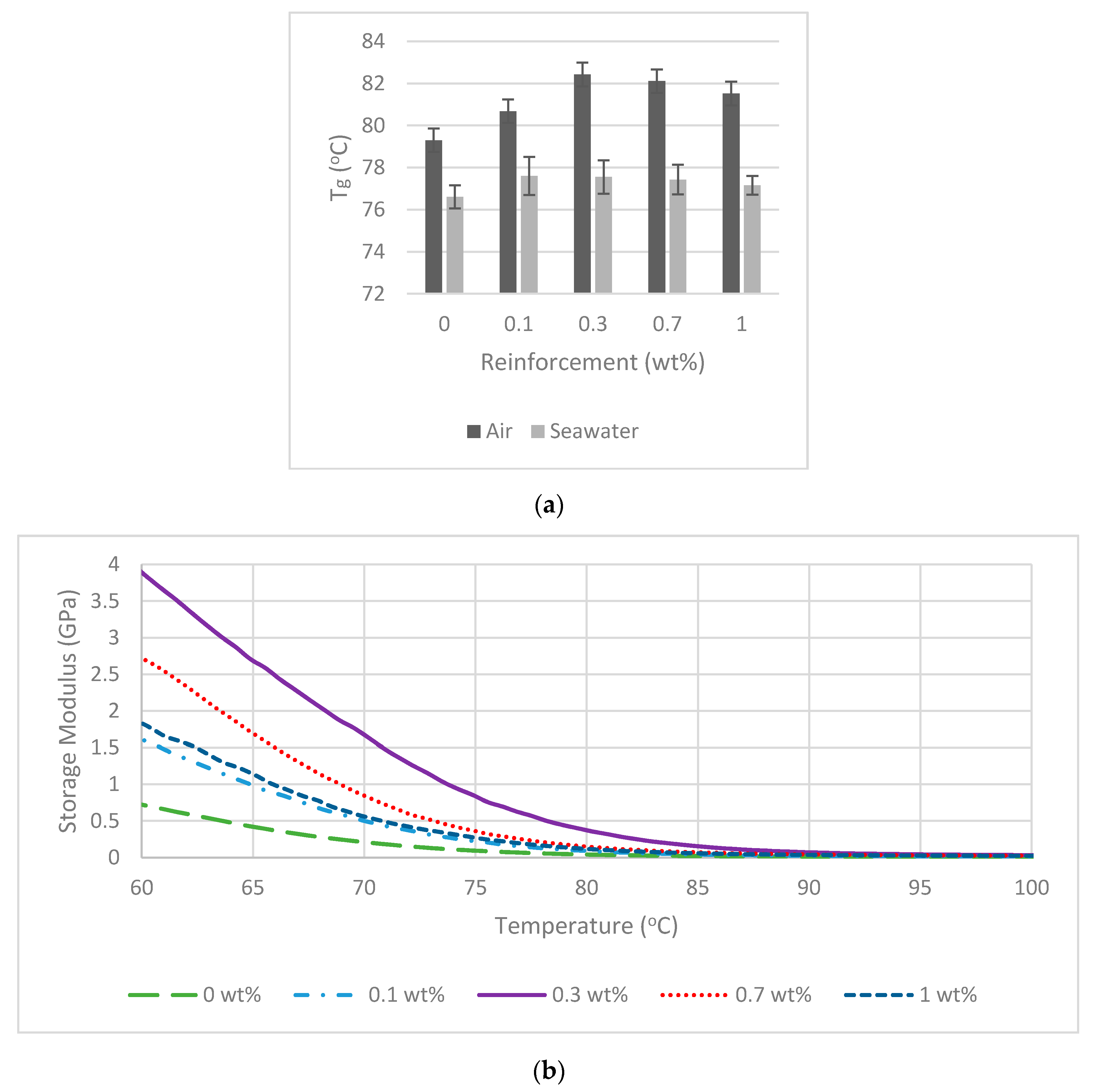 Polymers 09 00314 g004a Polymers 09 00314 g004a