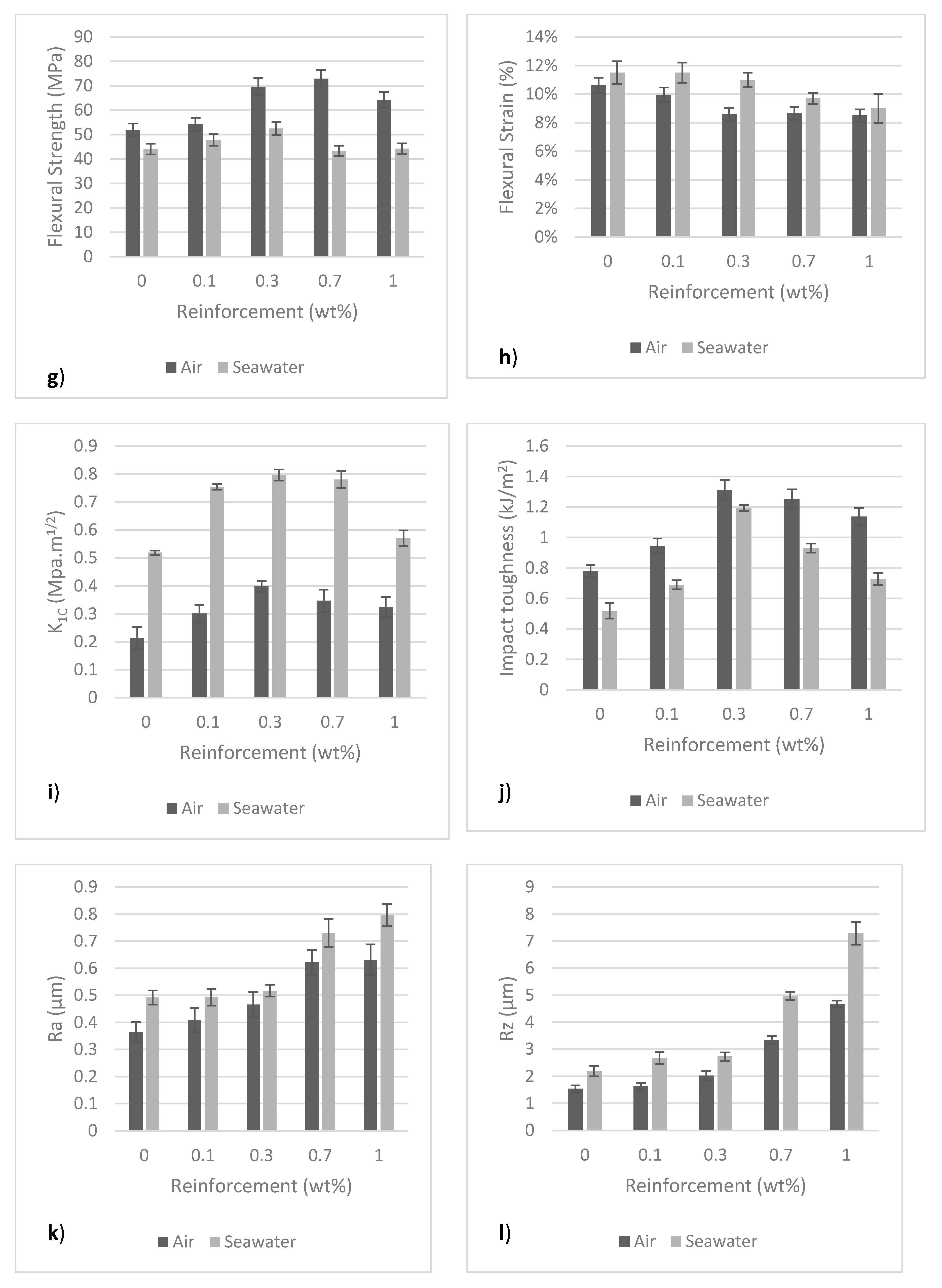 Polymers 09 00314 g005b Polymers 09 00314 g005b