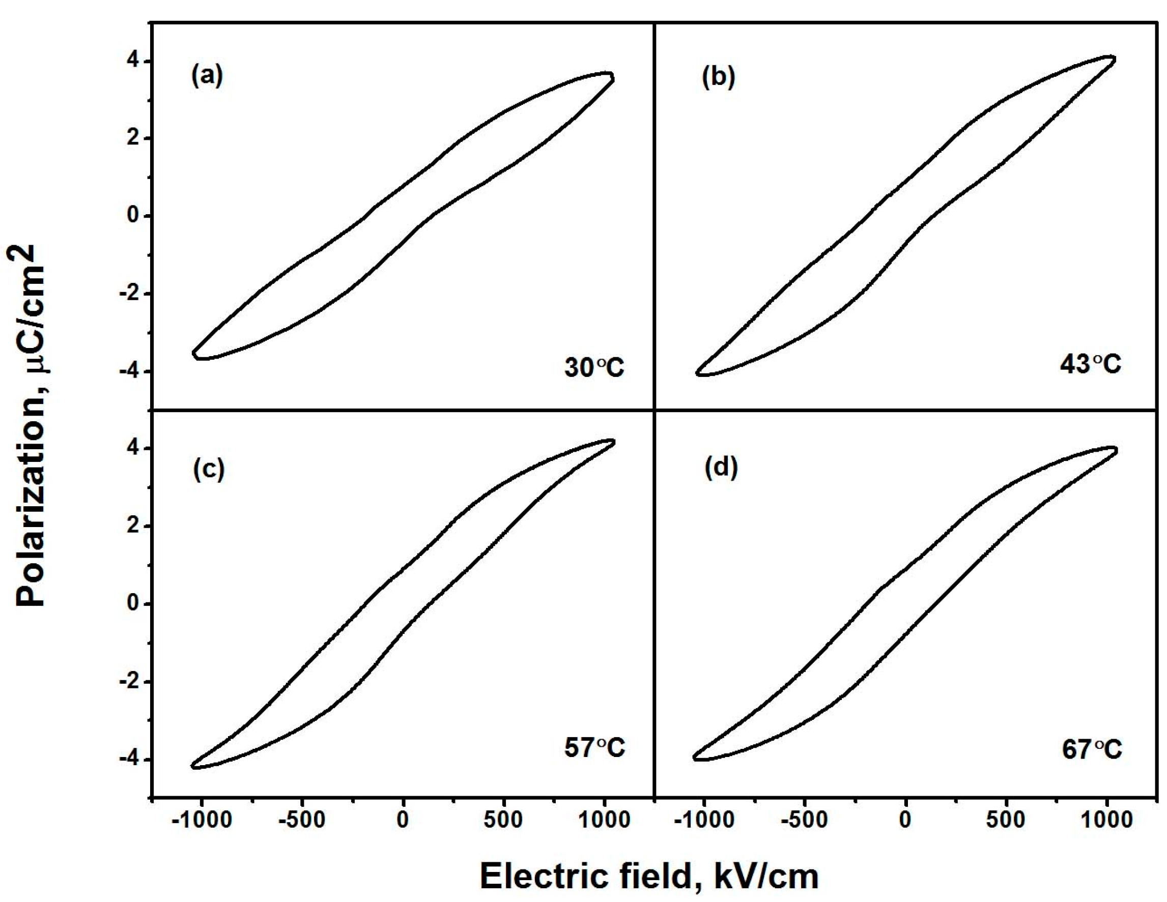 Polymers 09 00315 g002
