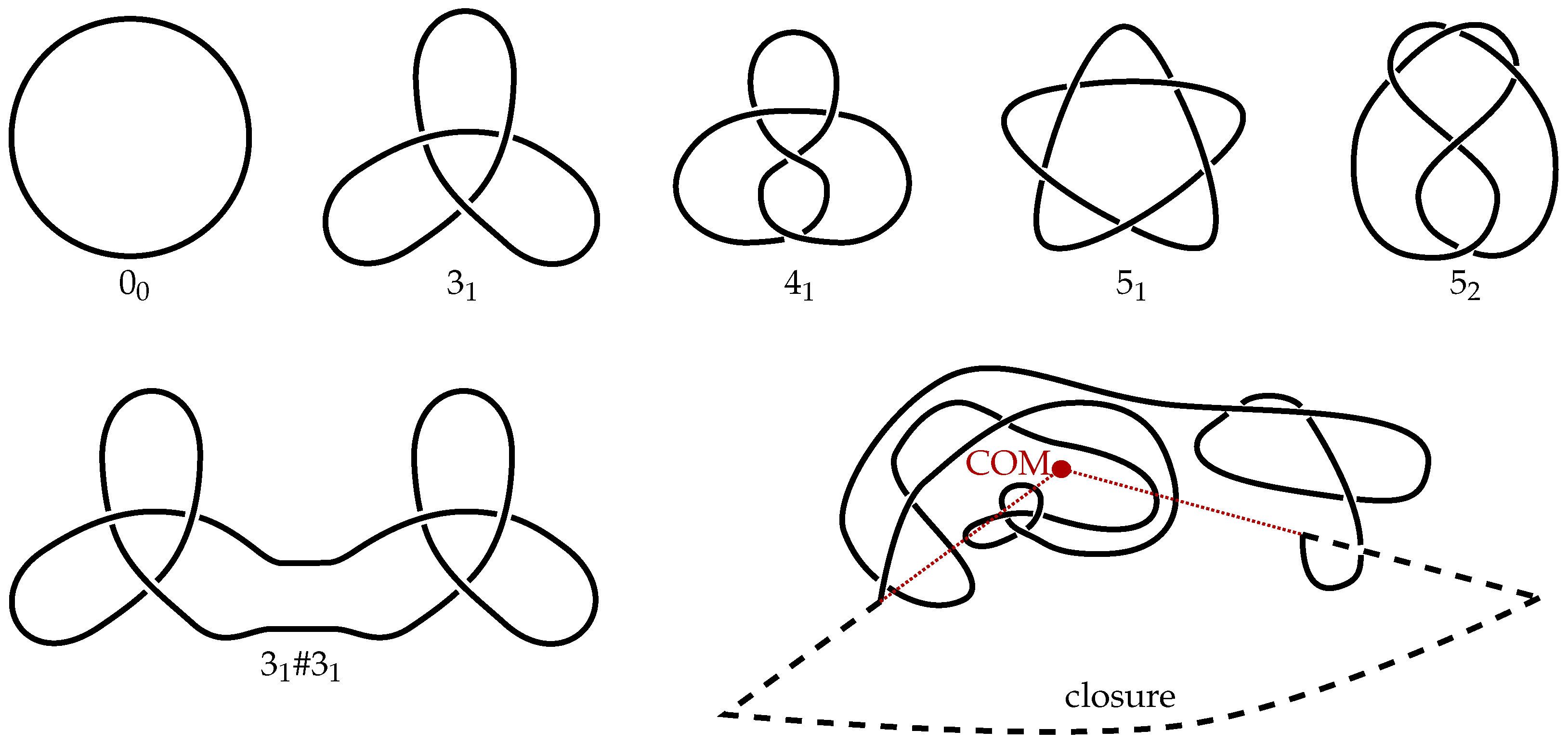 Polymers 09 00317 g003