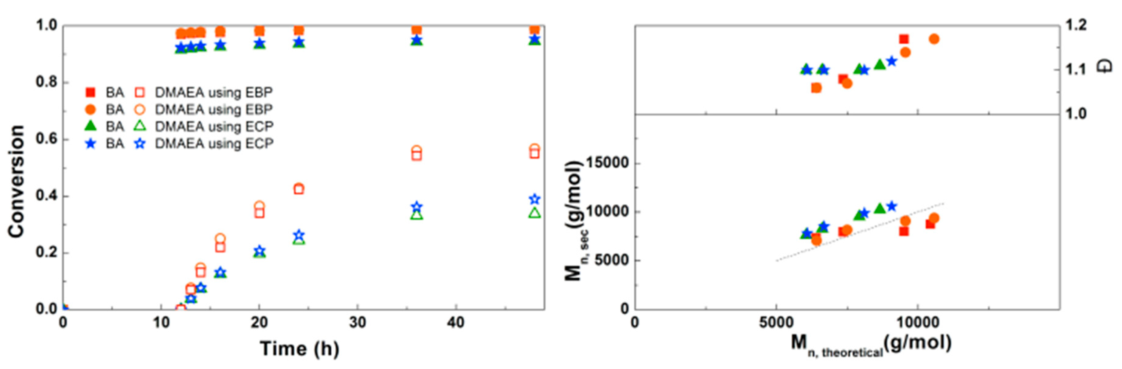 Polymers 09 00320 g002