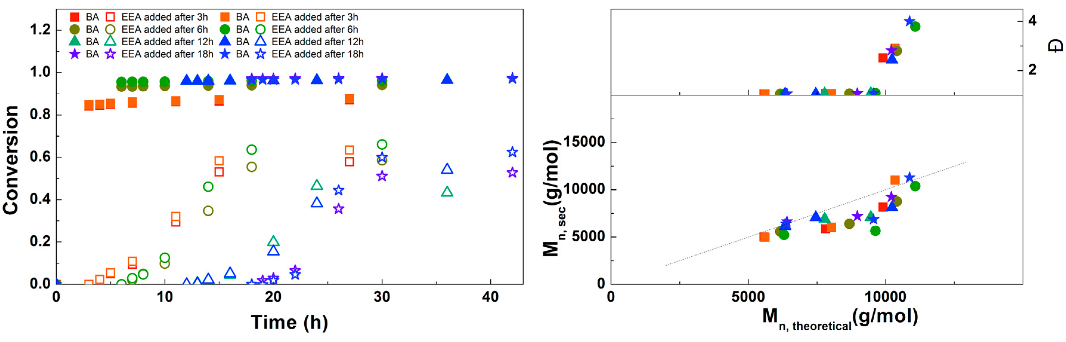Polymers 09 00320 g009