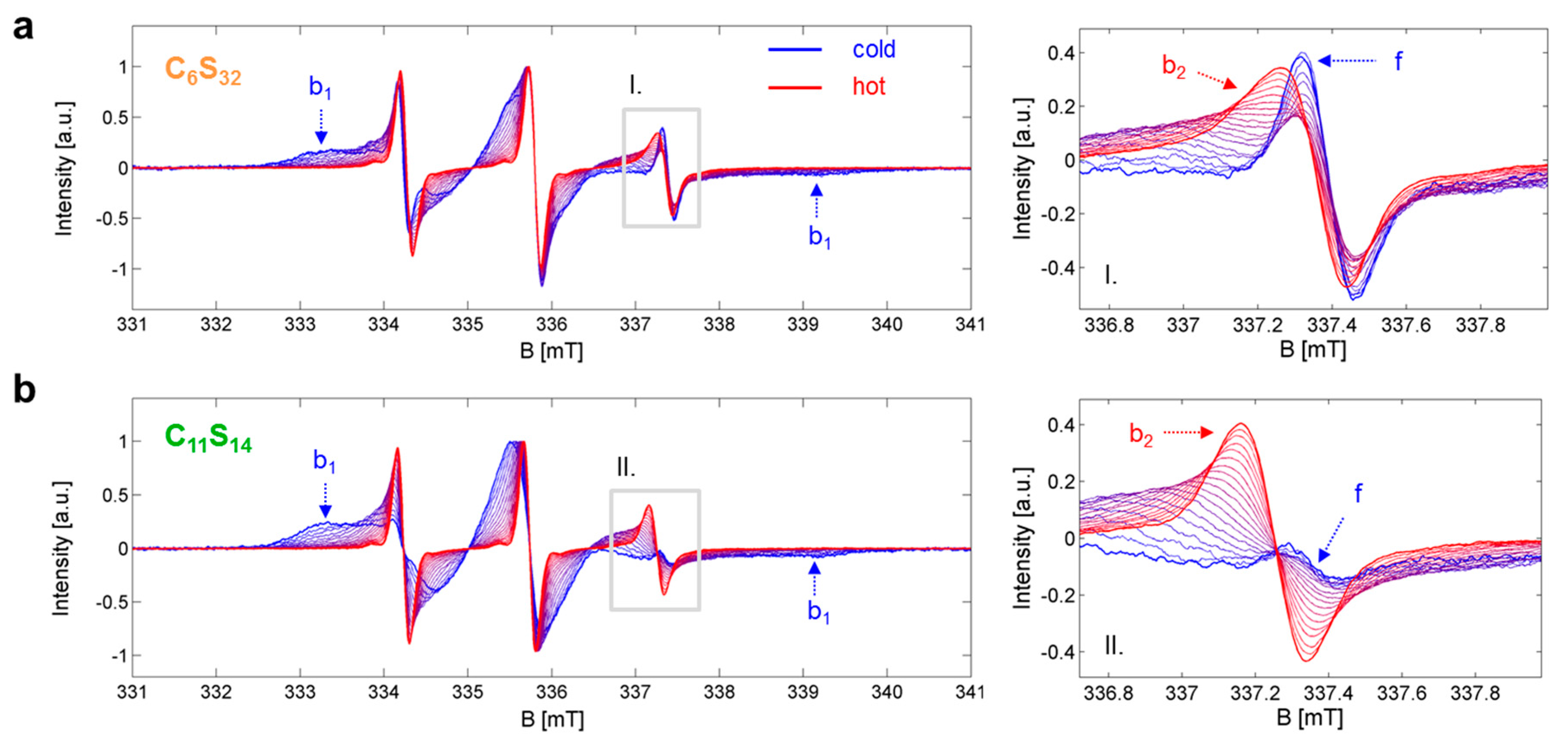 Polymers 09 00324 g002