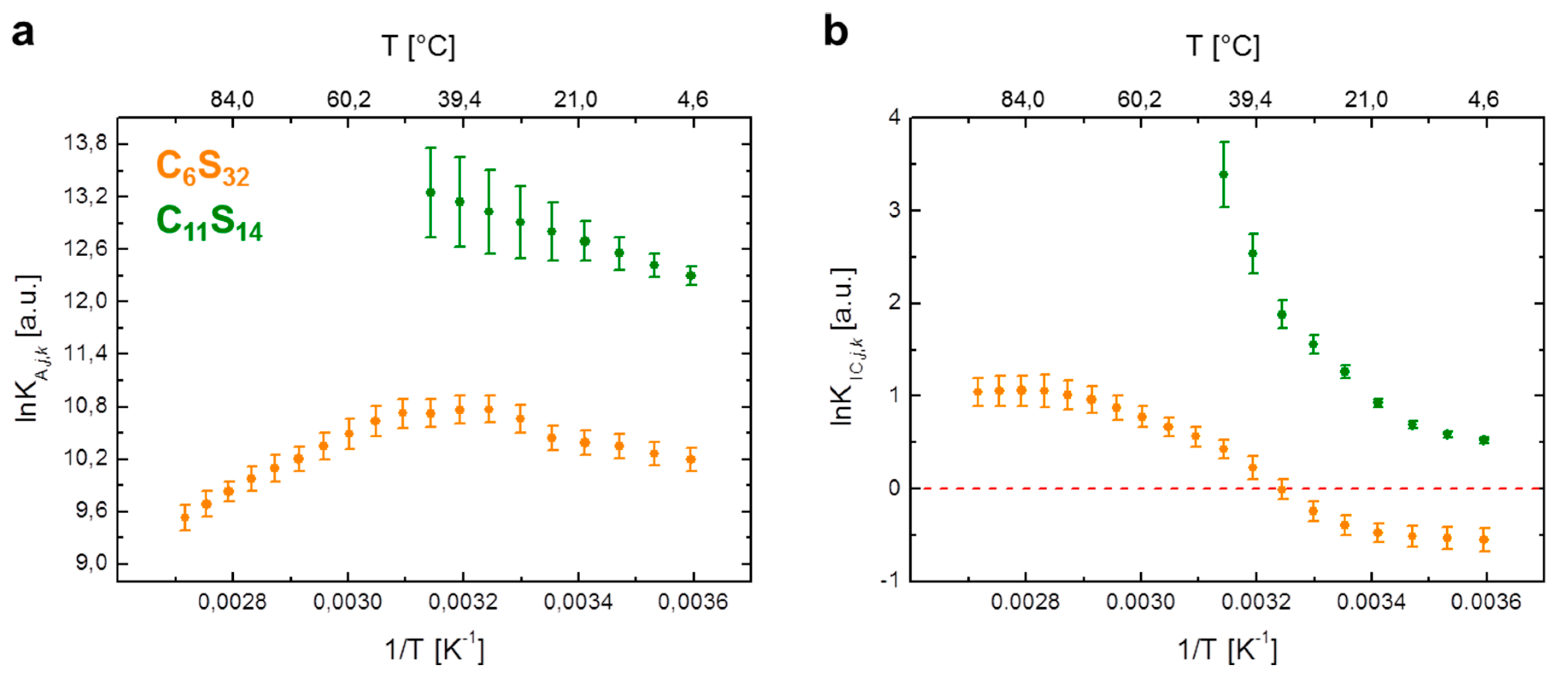Polymers 09 00324 g003