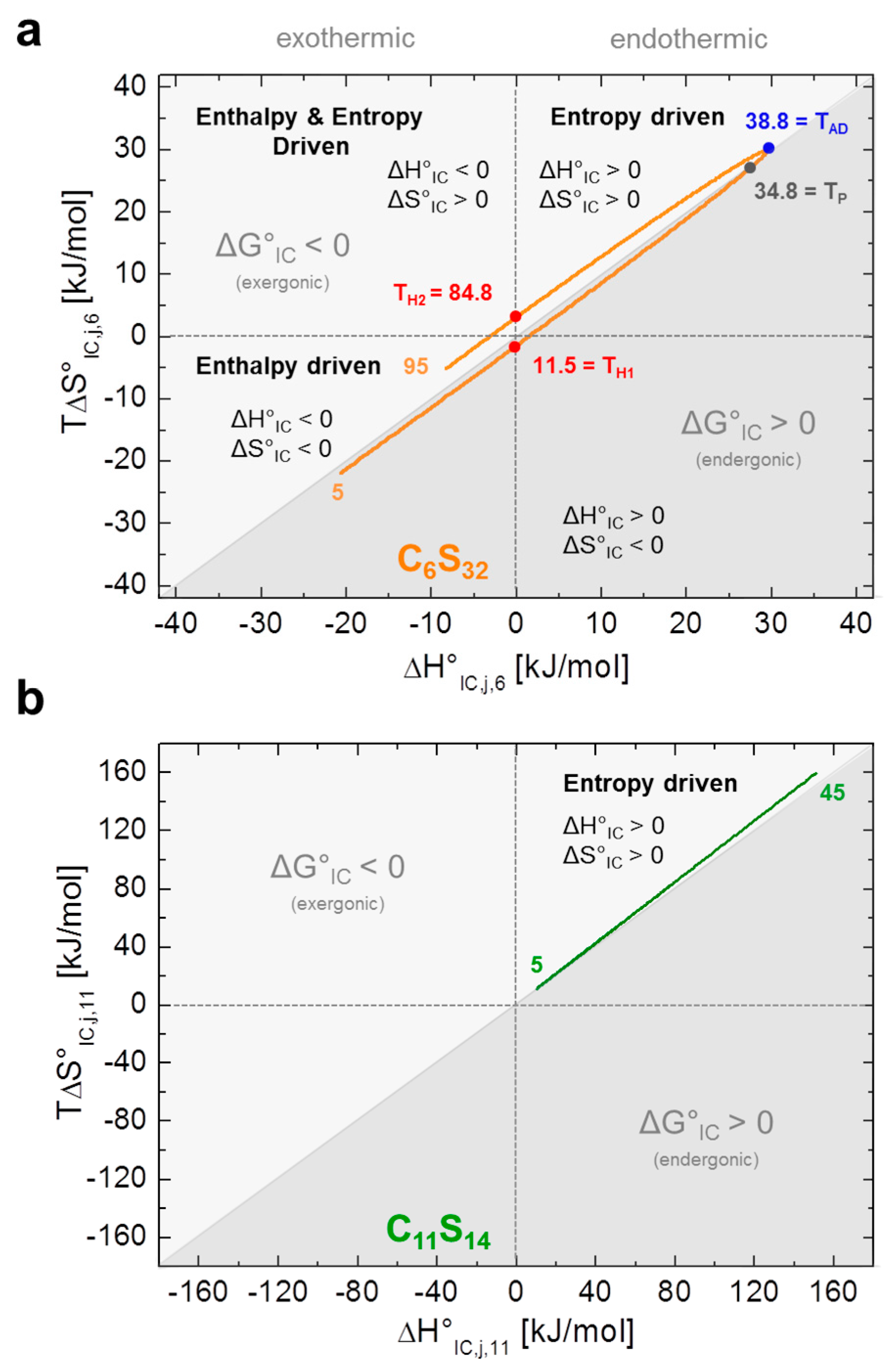 Polymers 09 00324 g005