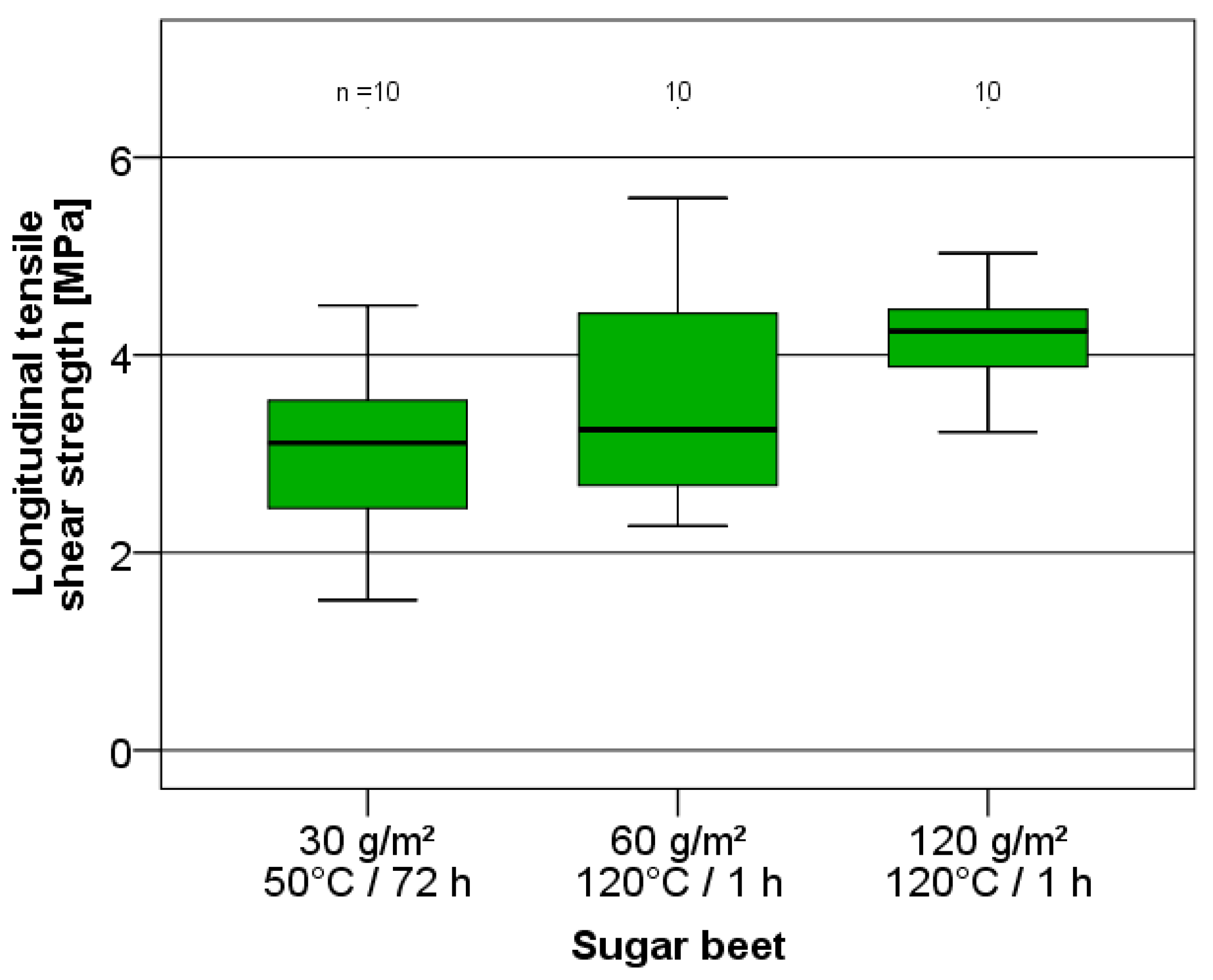 Polymers 09 00326 g009