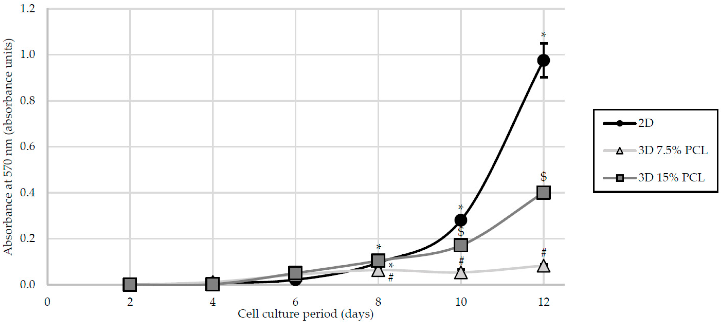 Polymers 09 00328 g001