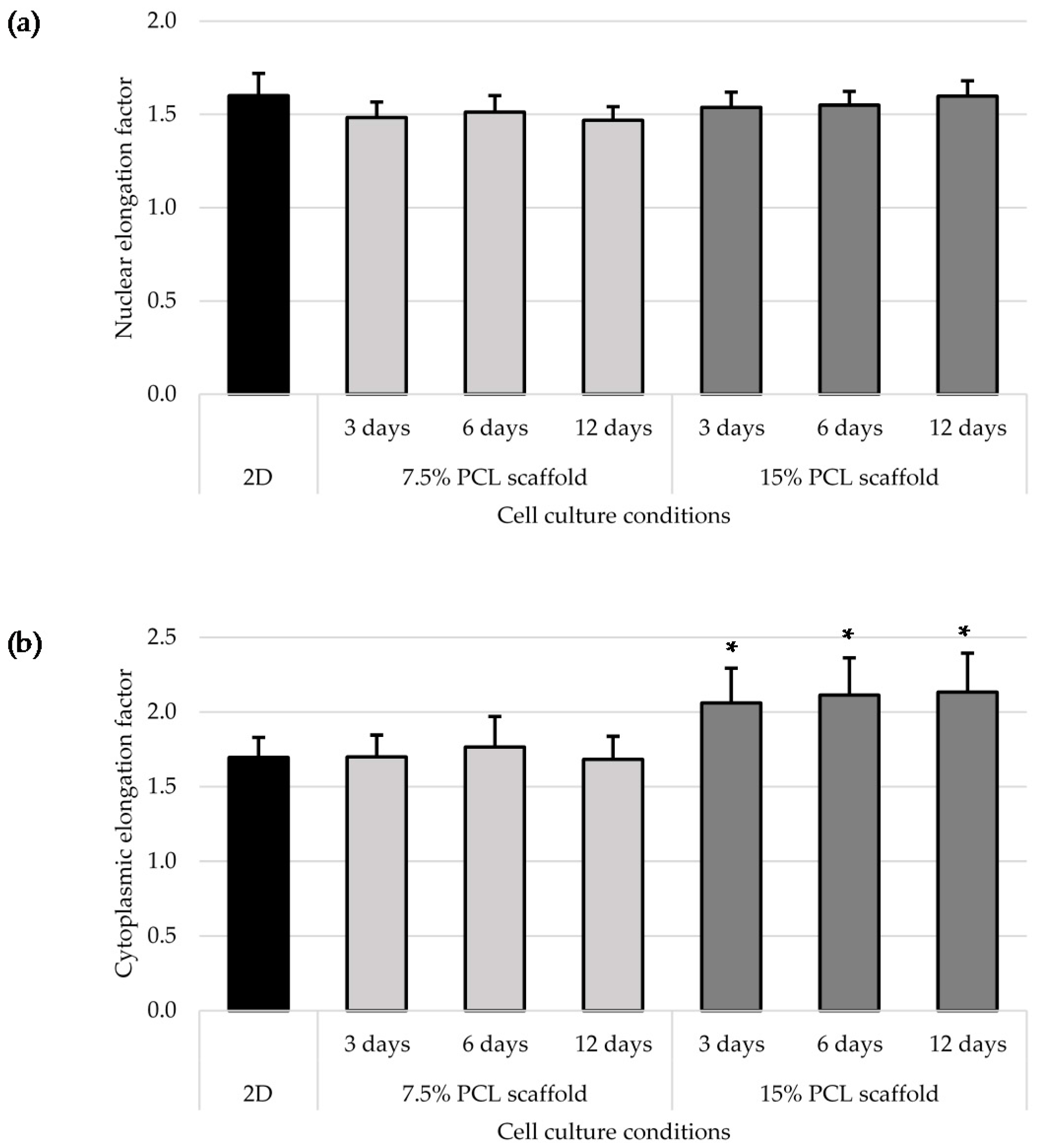 Polymers 09 00328 g004