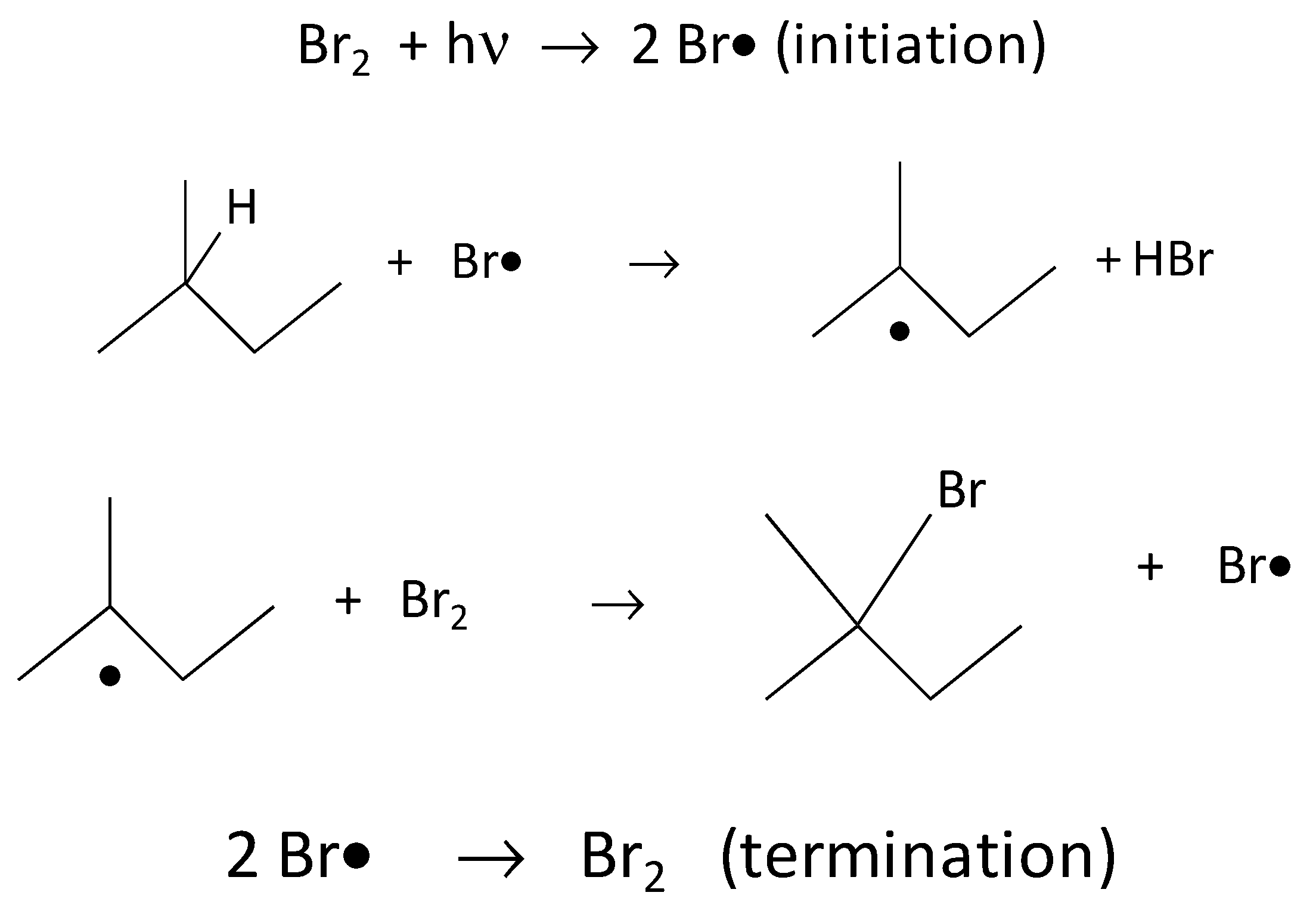 Polymers 09 00331 i001