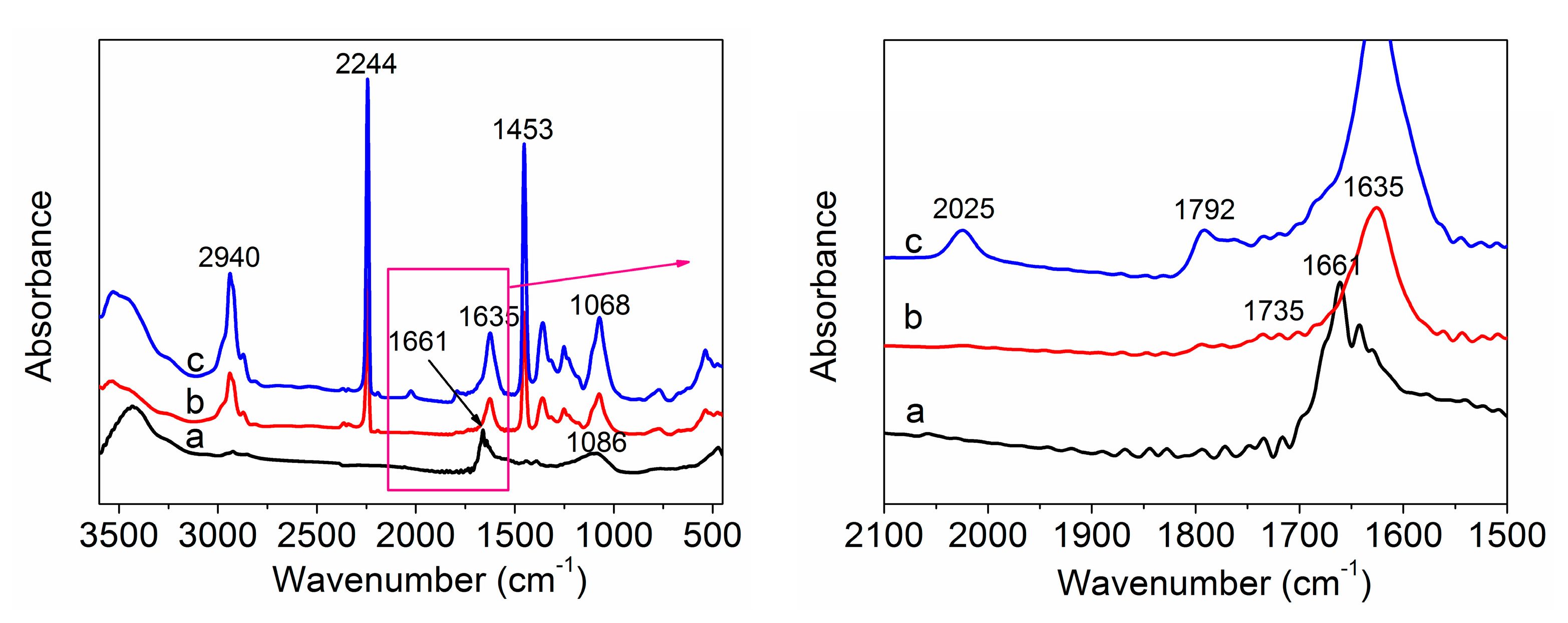 Polymers 09 00332 g003