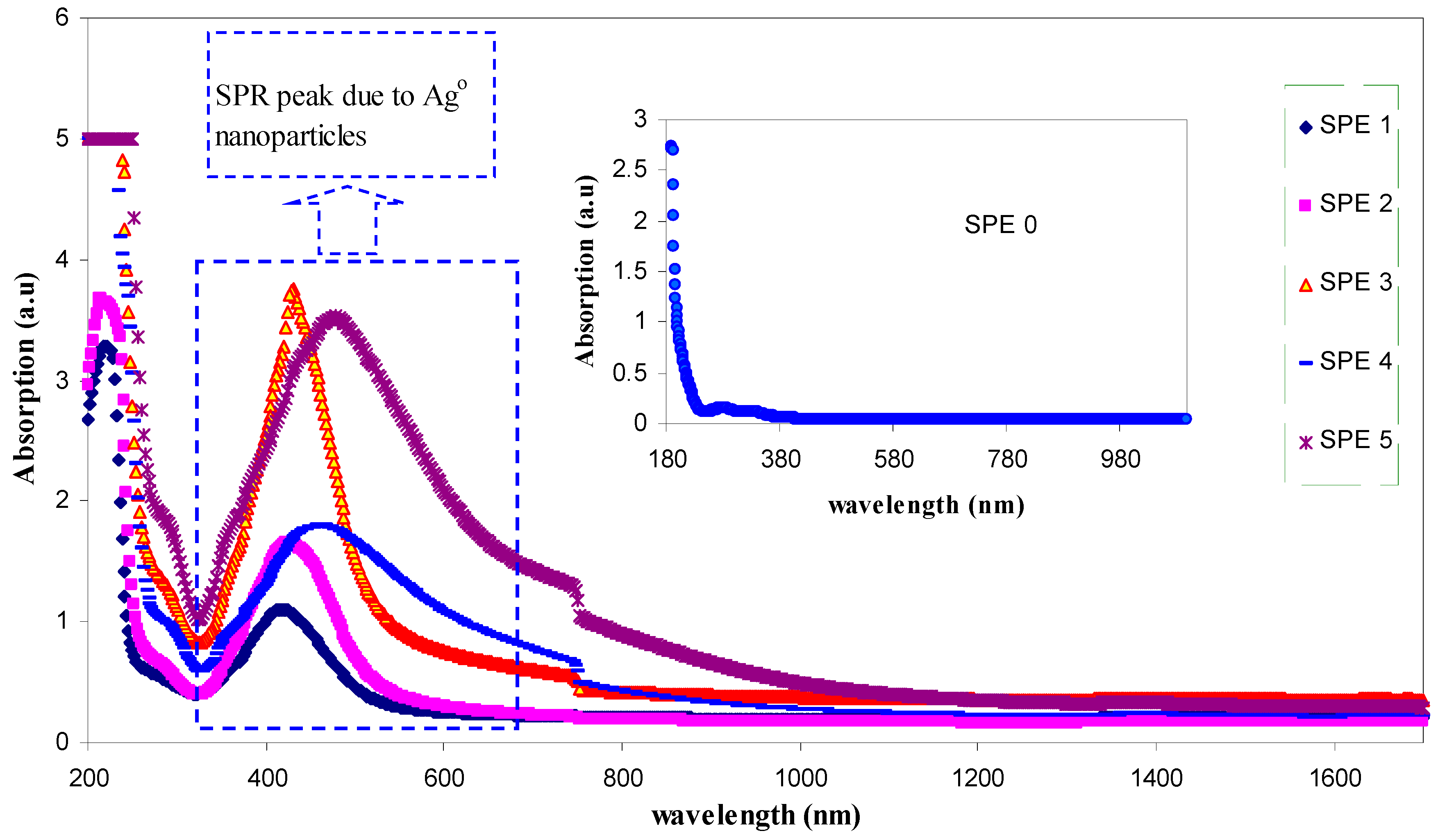 Polymers 09 00338 g001