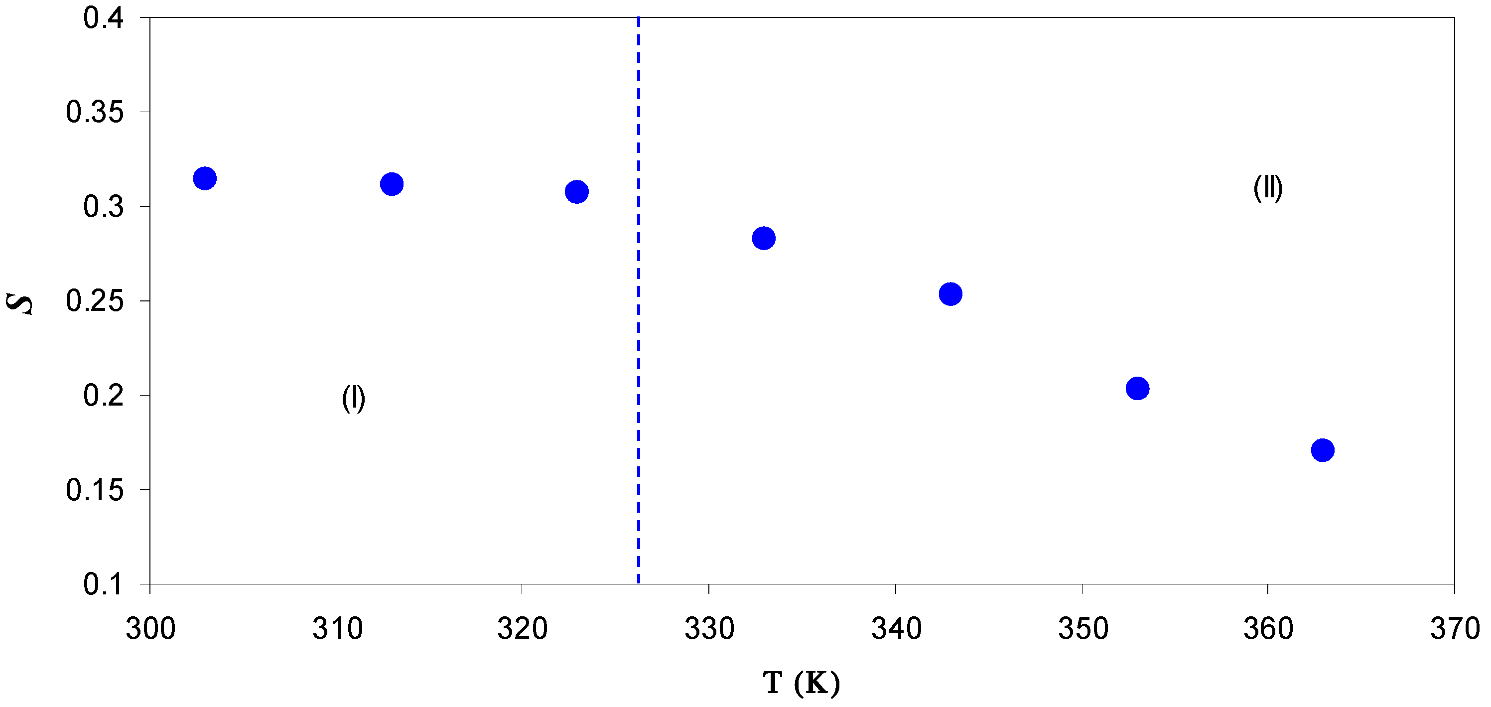 Polymers 09 00338 g009