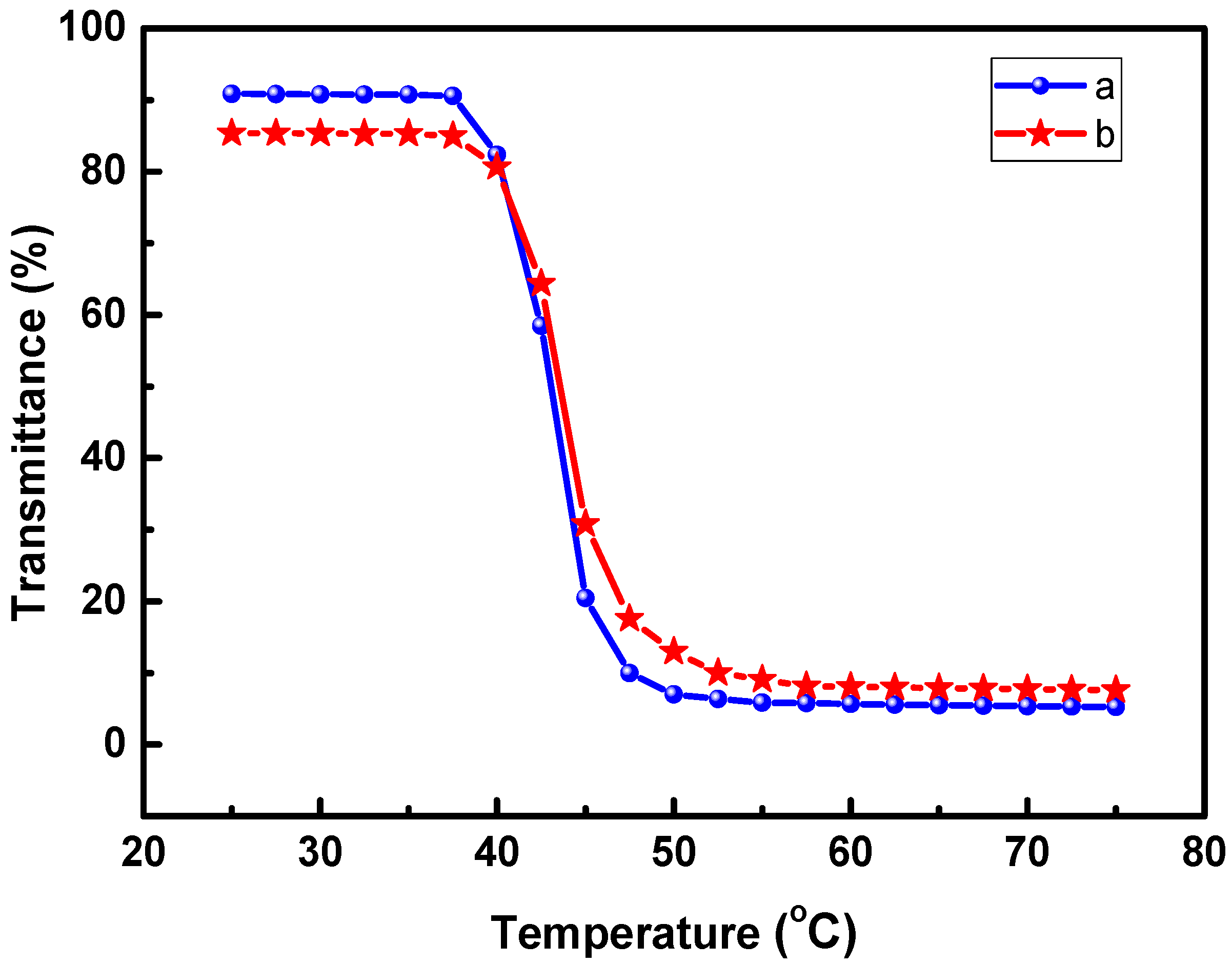 Polymers 09 00340 g001