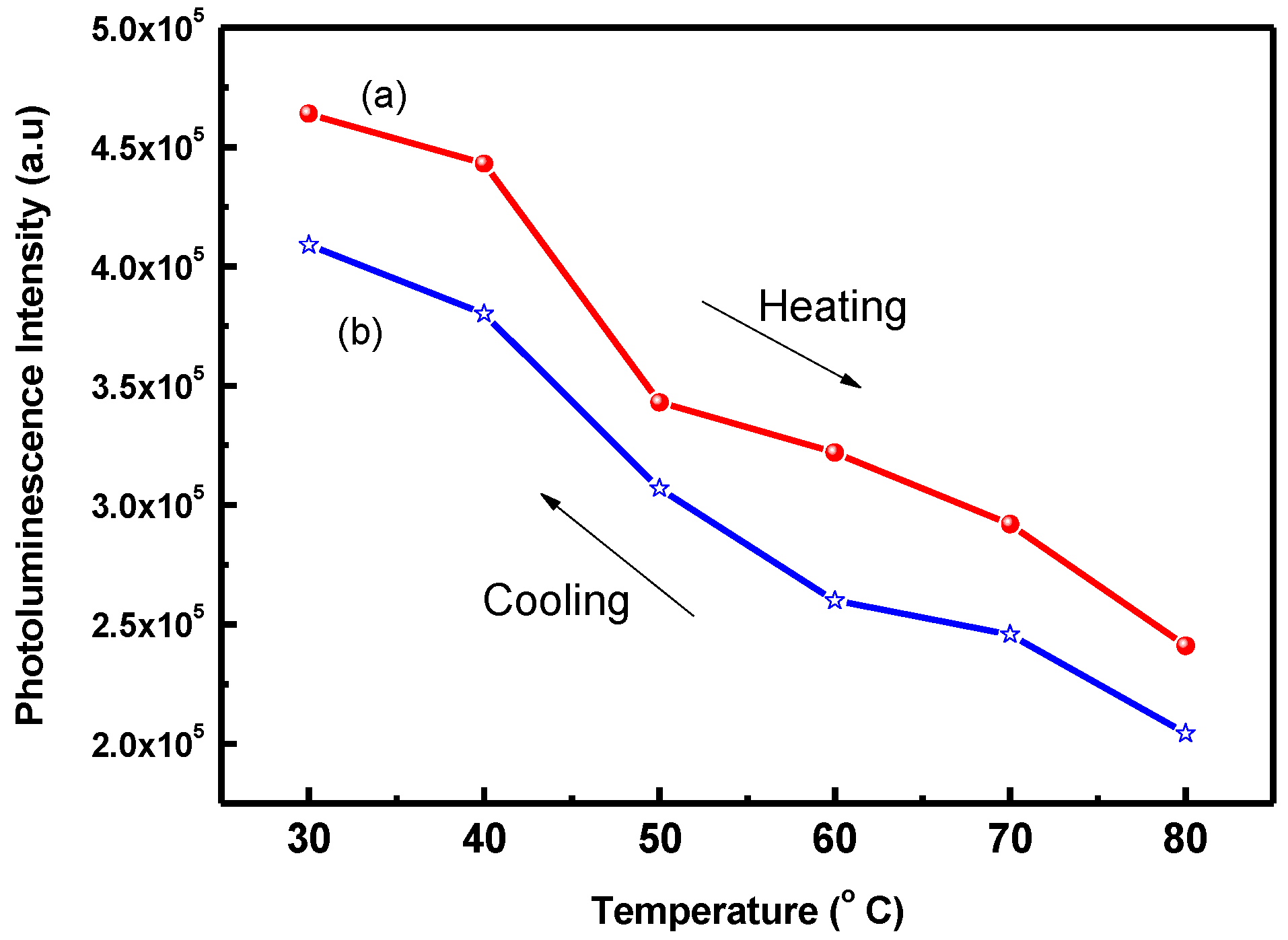 Polymers 09 00340 g003